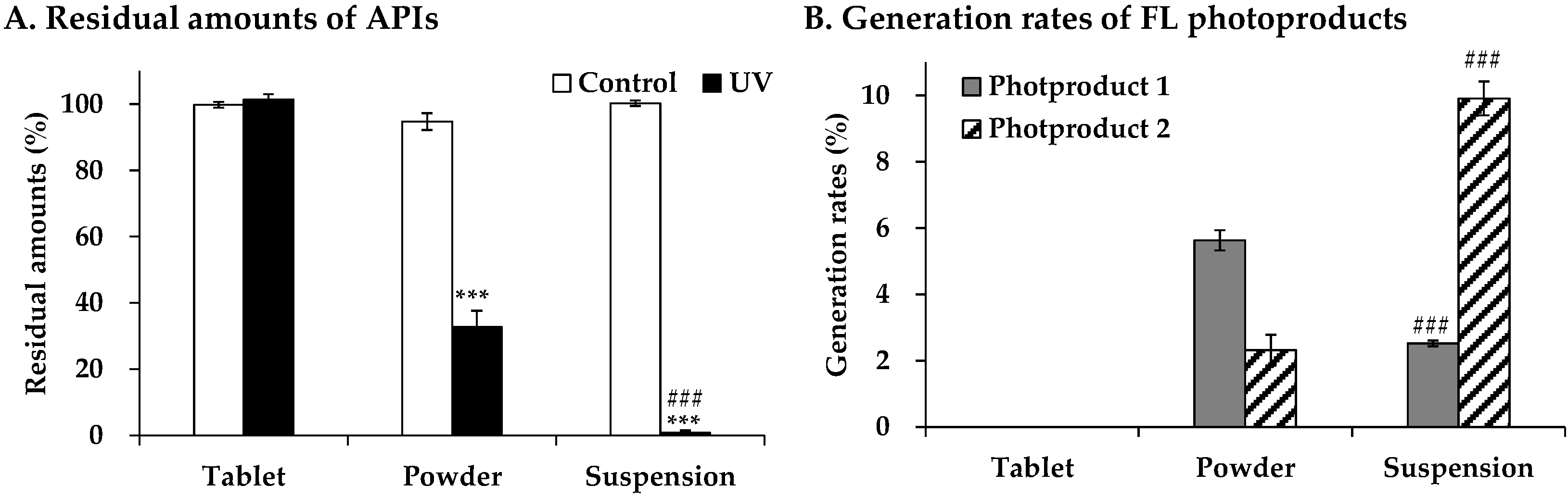 Pharmaceutics 15 00697 g004 Pharmaceutics 15 00697 g004