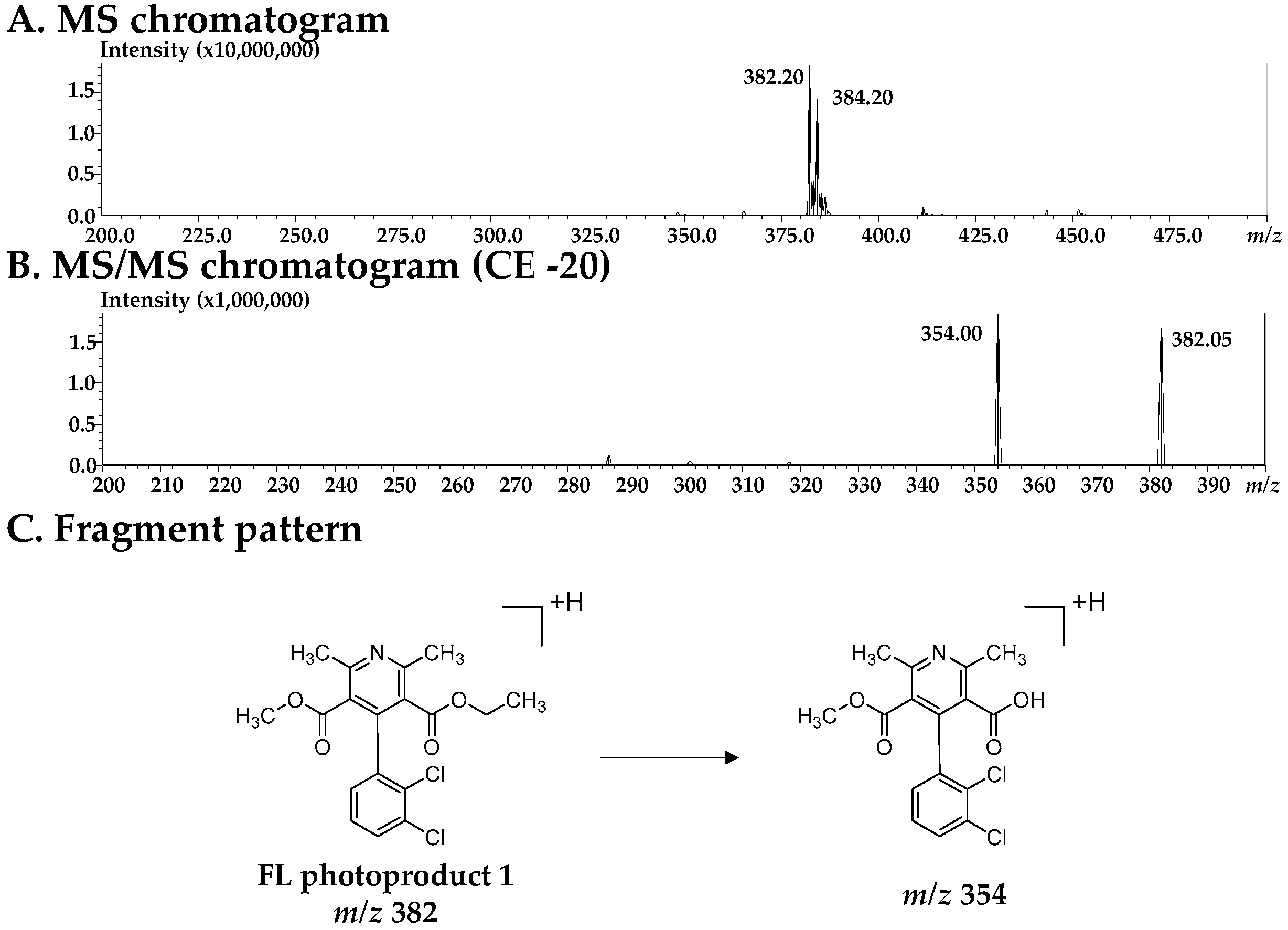Pharmaceutics 15 00697 g006 Pharmaceutics 15 00697 g006