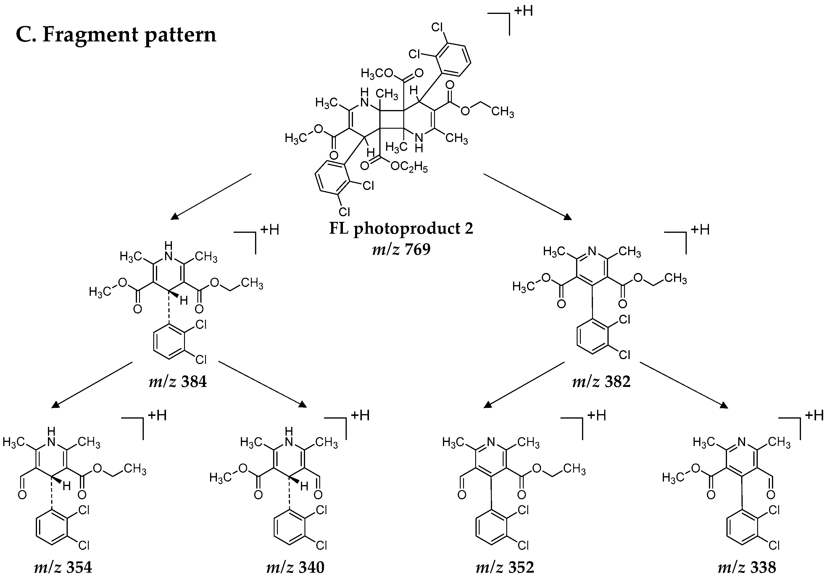 Pharmaceutics 15 00697 g007b Pharmaceutics 15 00697 g007b