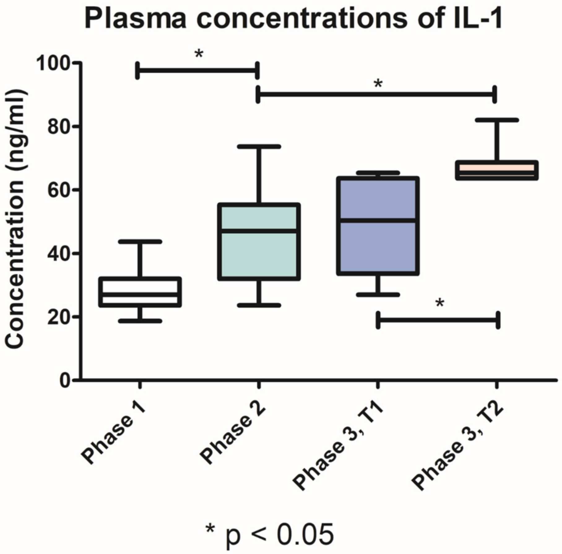 Pharmaceutics 15 00707 g007 Pharmaceutics 15 00707 g007
