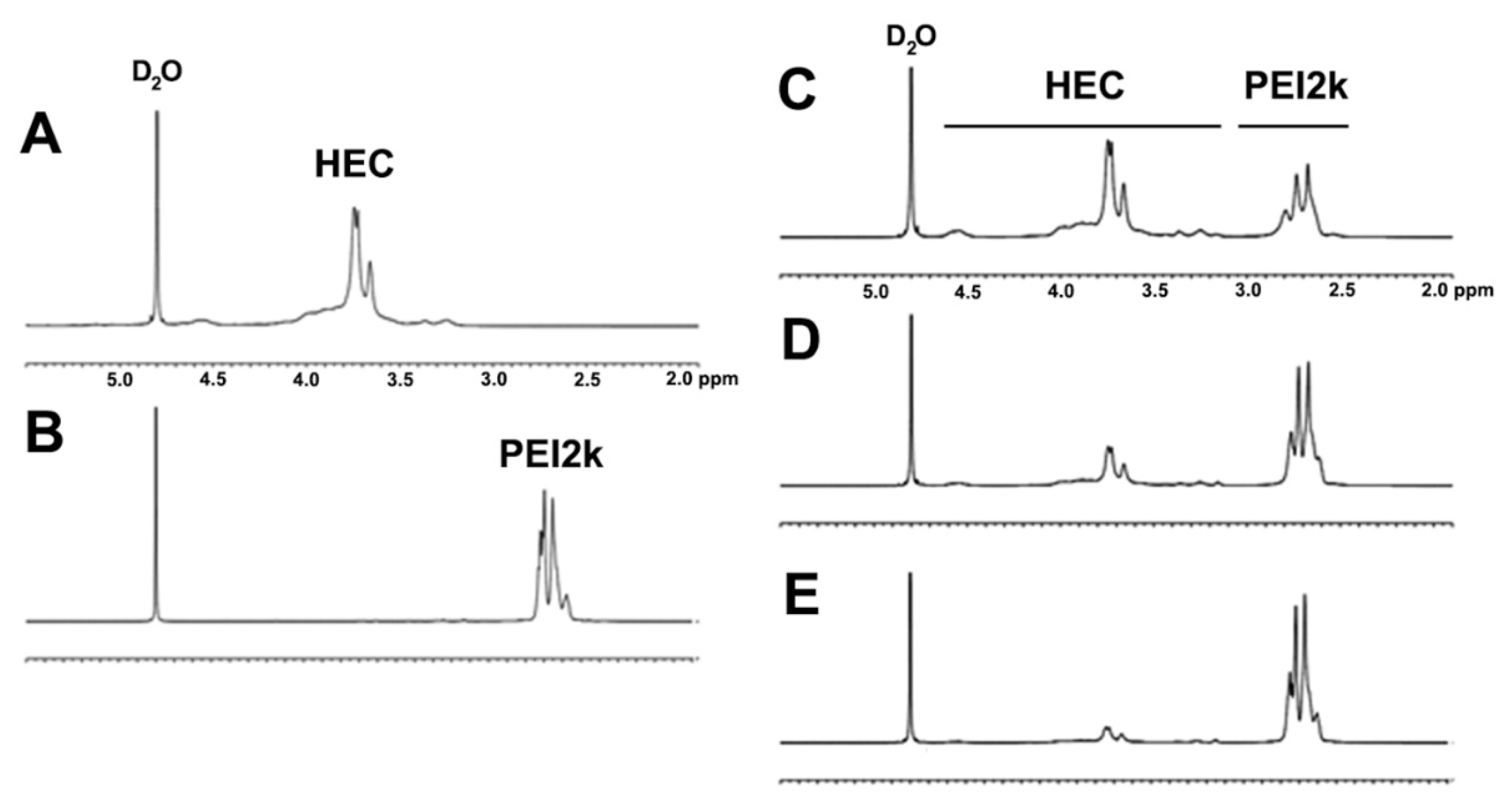 Pharmaceutics 15 00708 g001