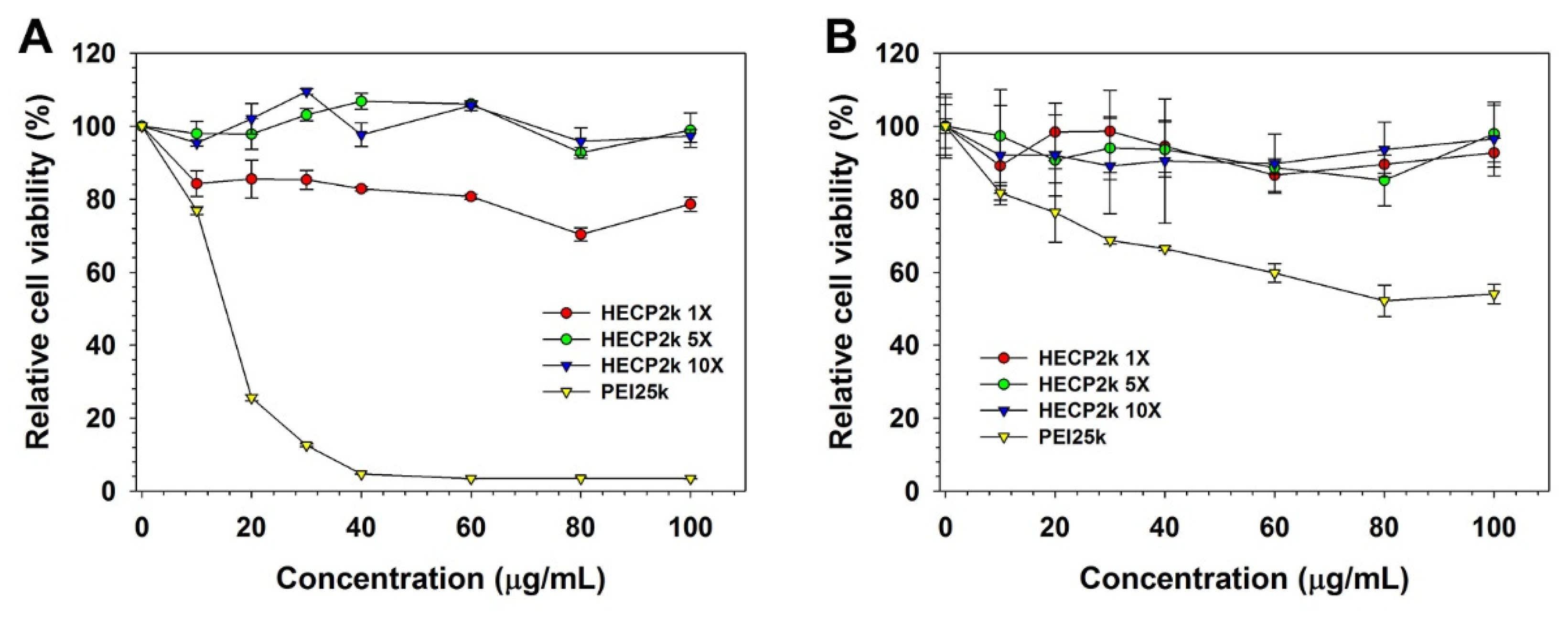 Pharmaceutics 15 00708 g003