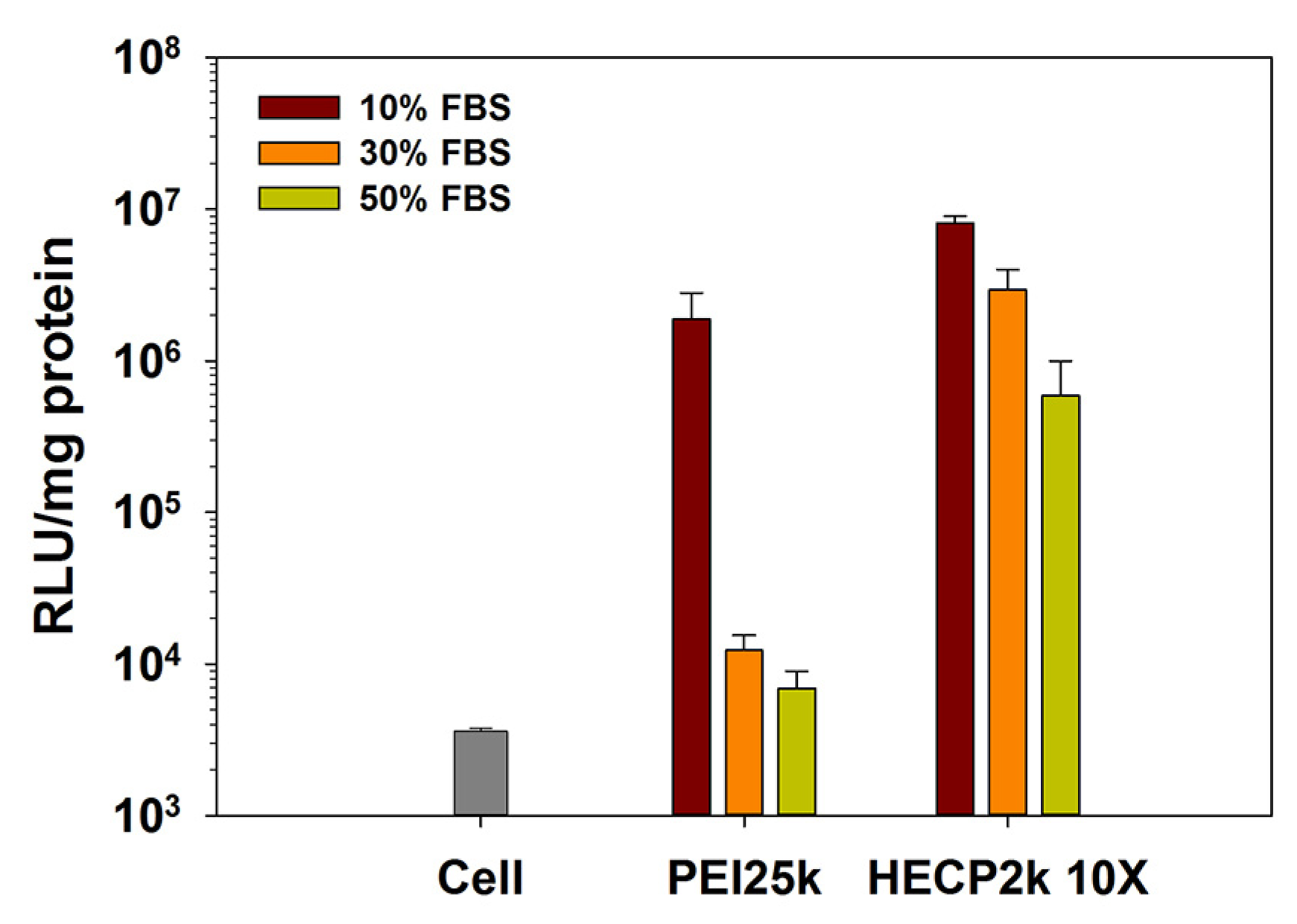 Pharmaceutics 15 00708 g007