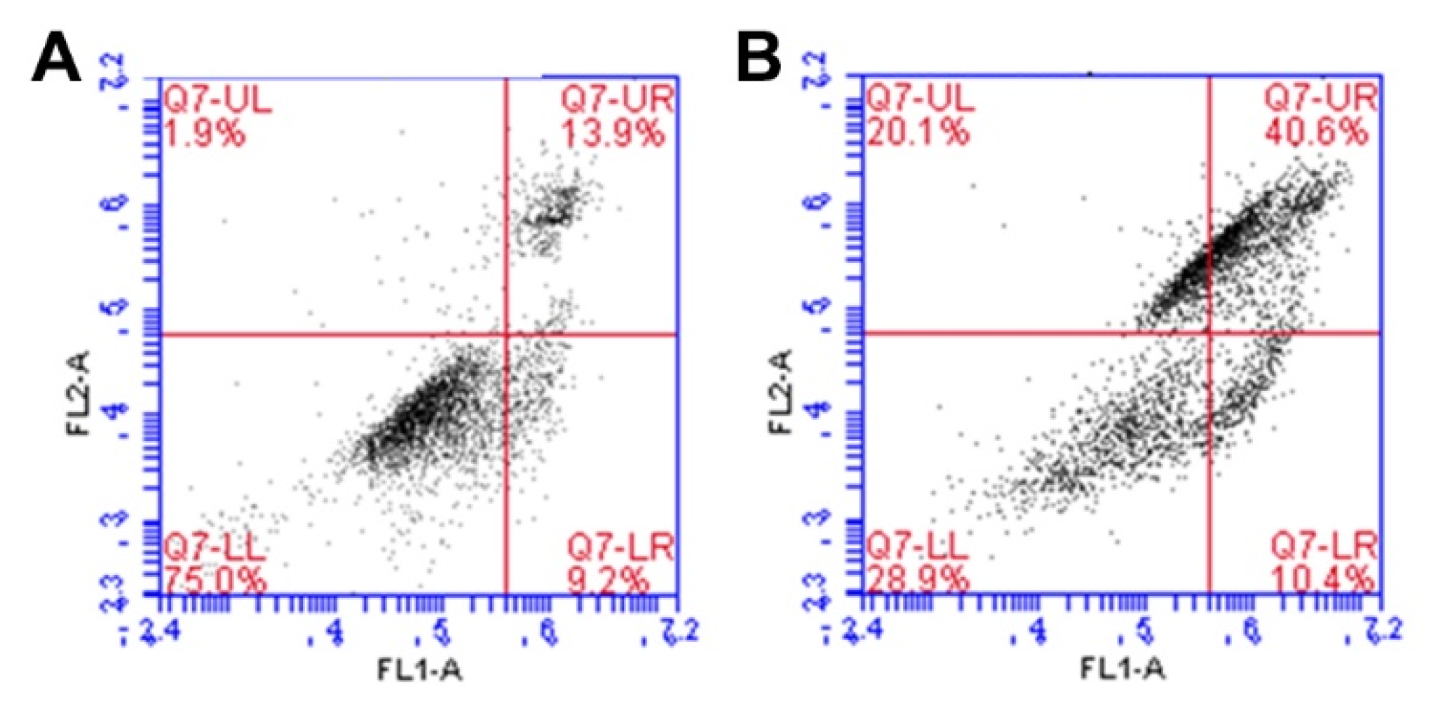 Pharmaceutics 15 00708 g009