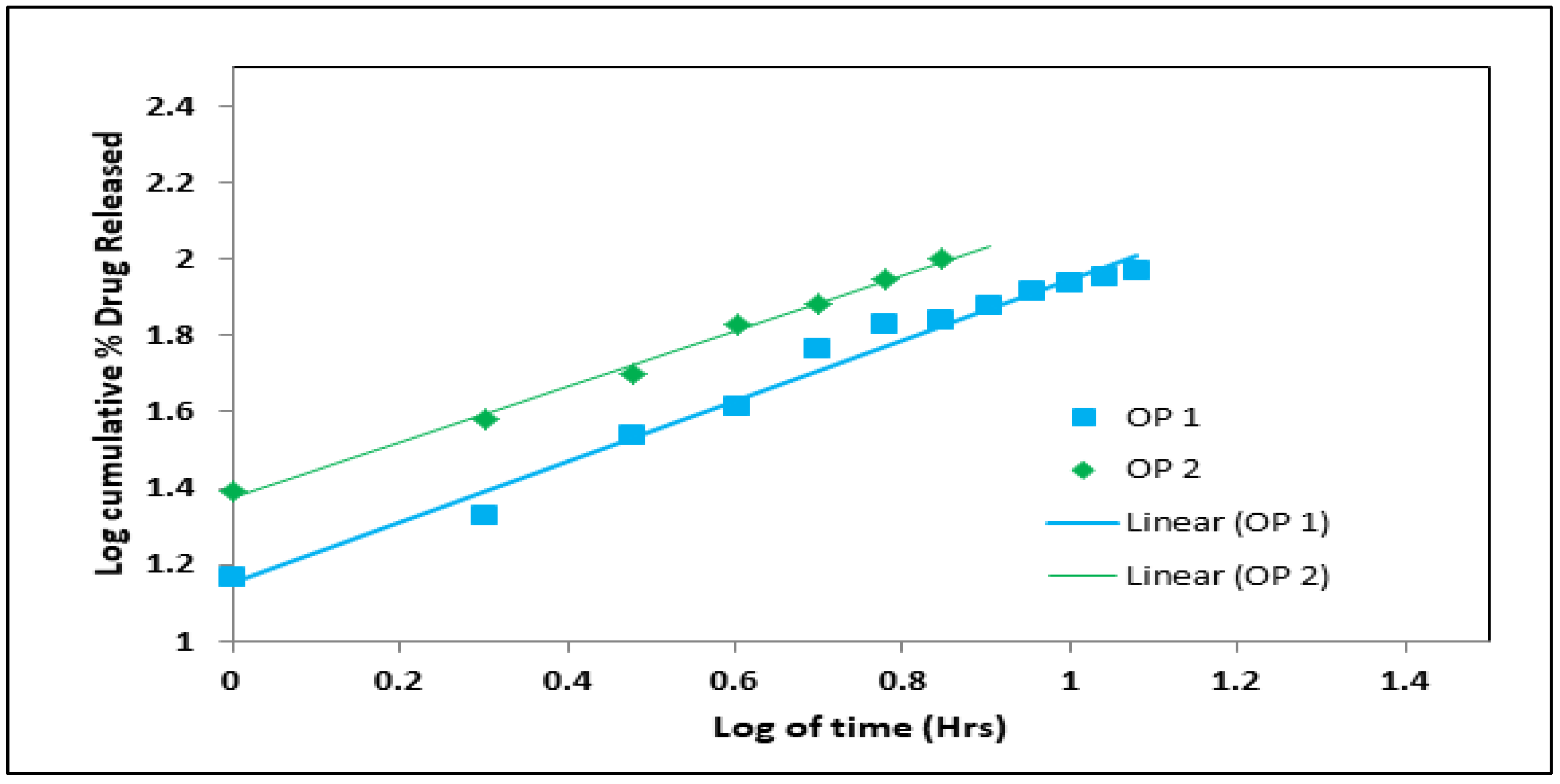 Pharmaceutics 15 00709 g009 Pharmaceutics 15 00709 g009