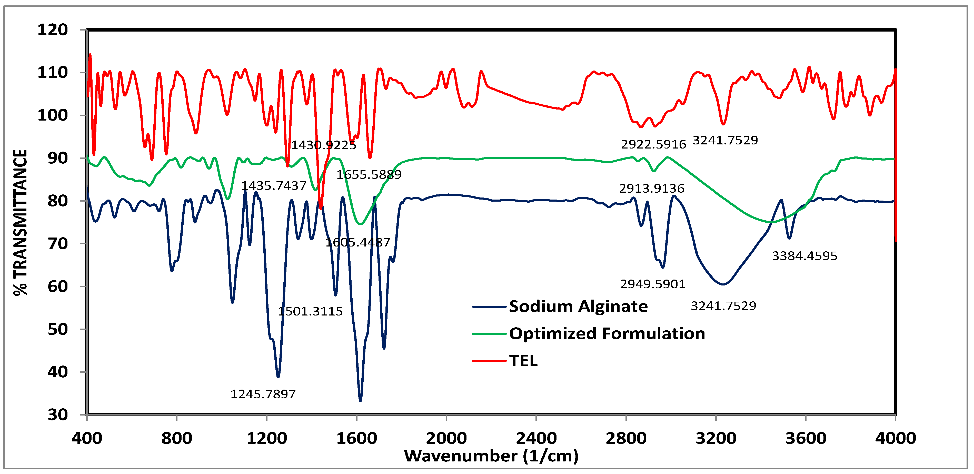 Pharmaceutics 15 00709 g011 Pharmaceutics 15 00709 g011