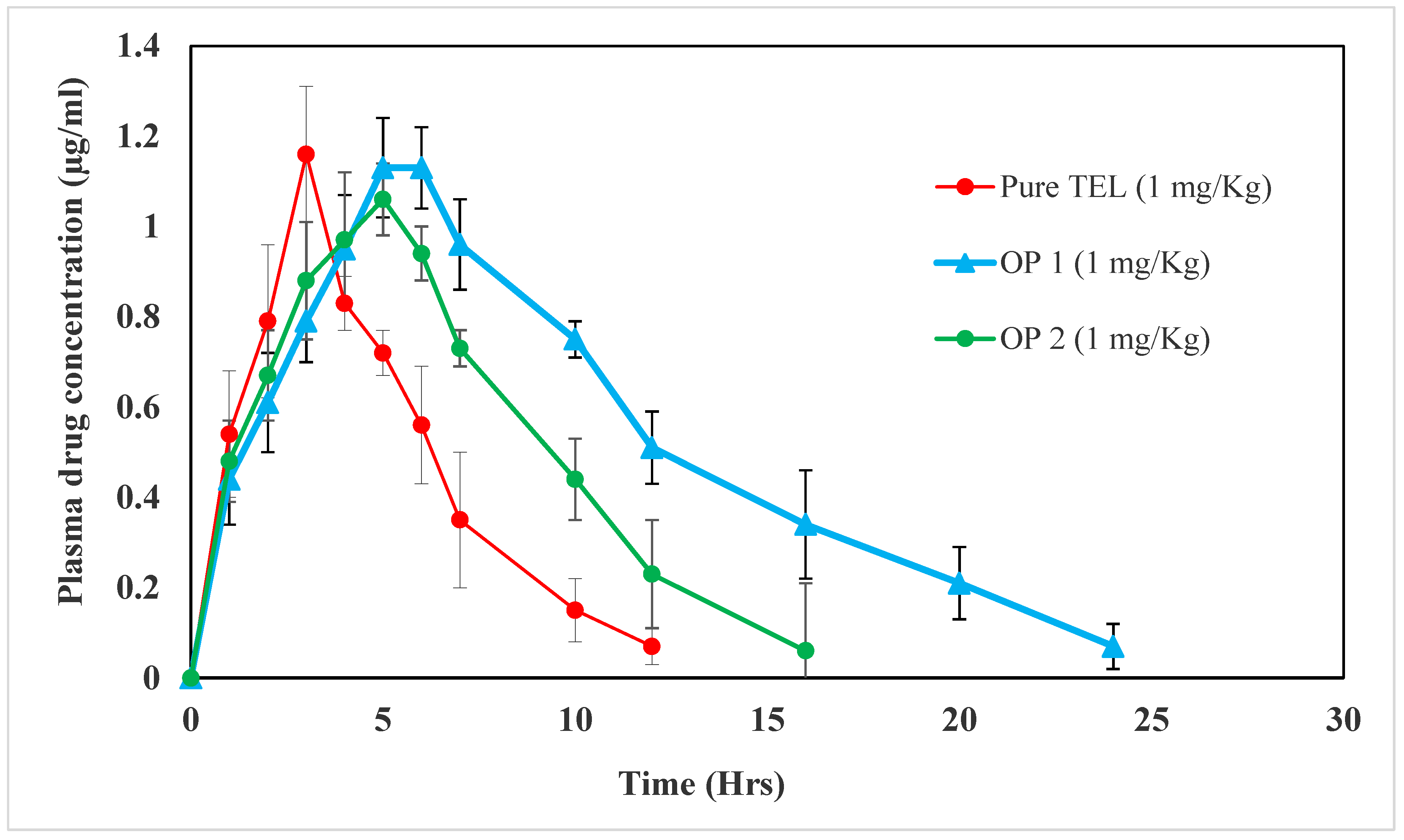 Pharmaceutics 15 00709 g012 Pharmaceutics 15 00709 g012