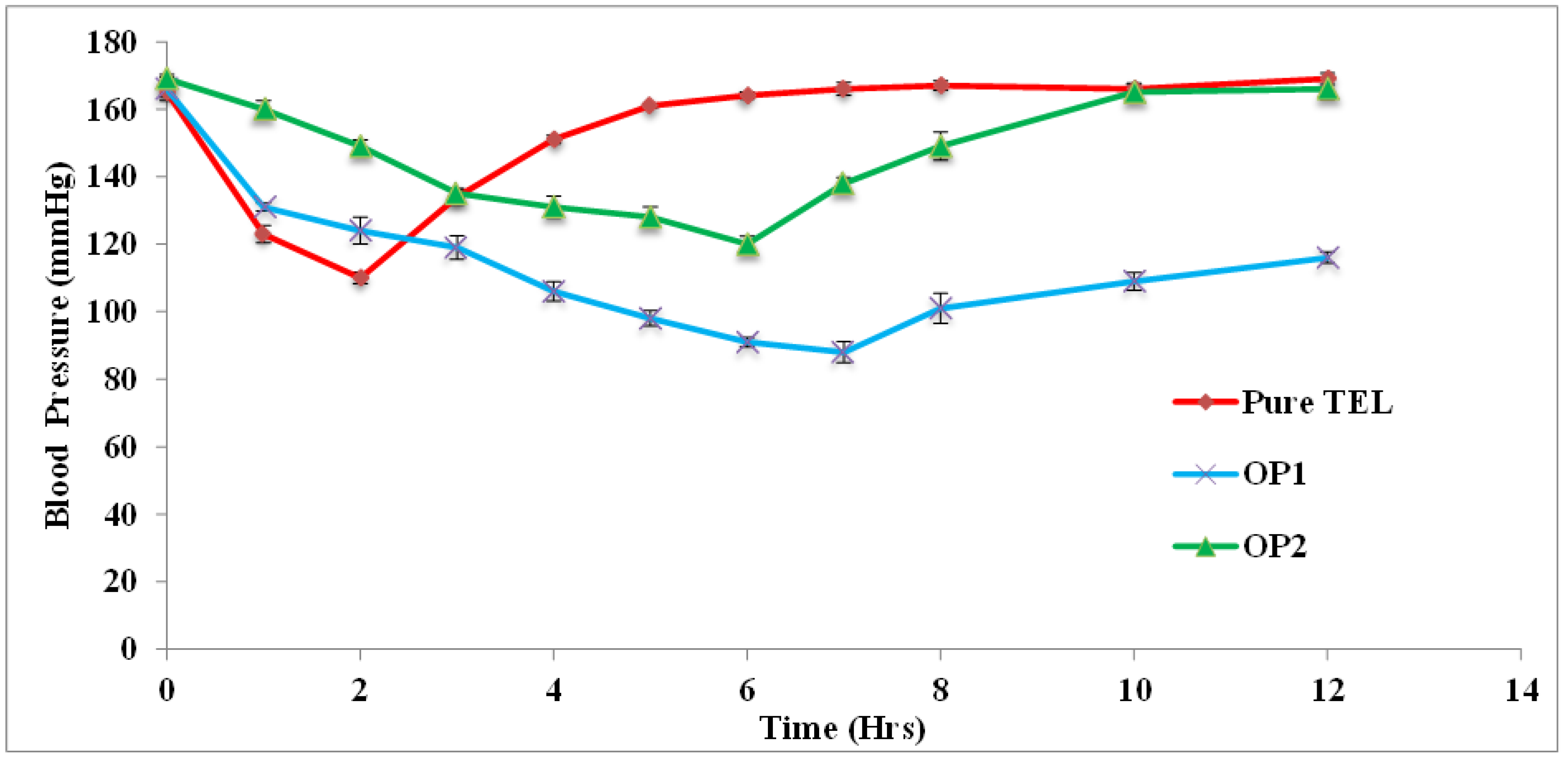 Pharmaceutics 15 00709 g013 Pharmaceutics 15 00709 g013