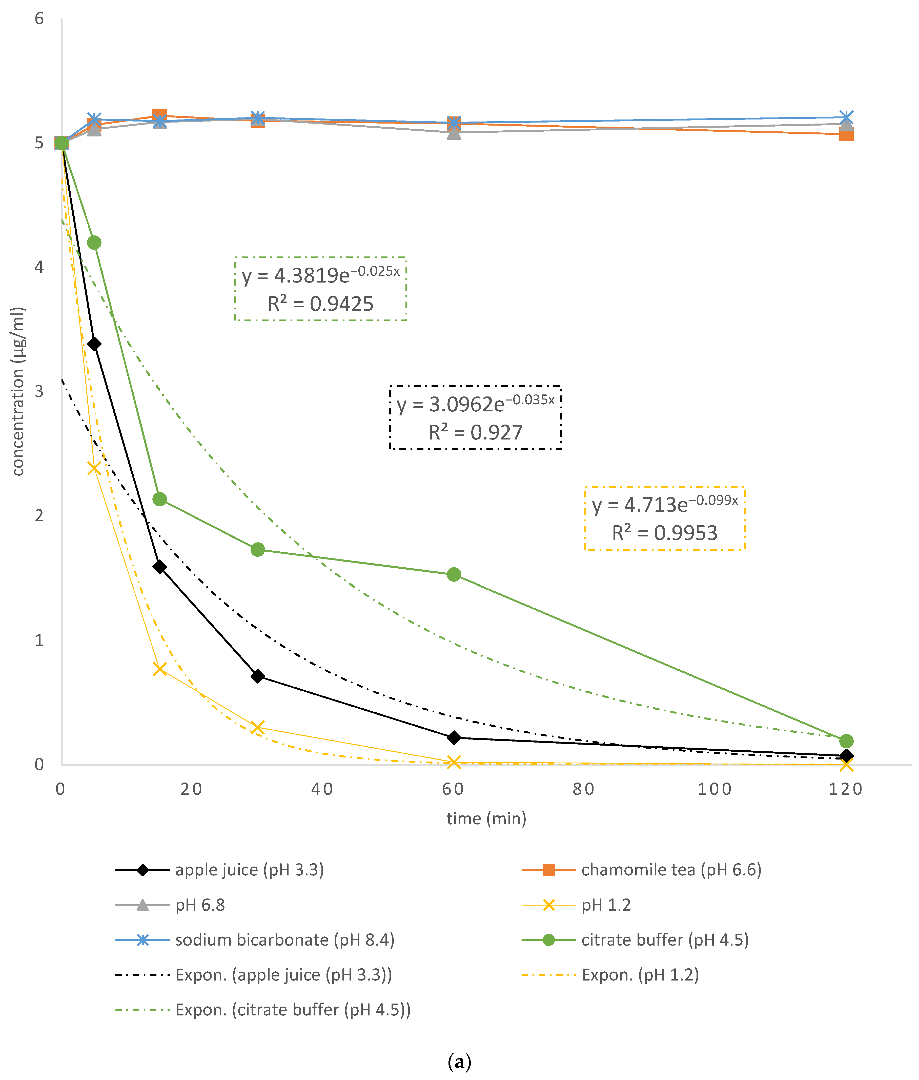 Pharmaceutics 15 00717 g004a Pharmaceutics 15 00717 g004a