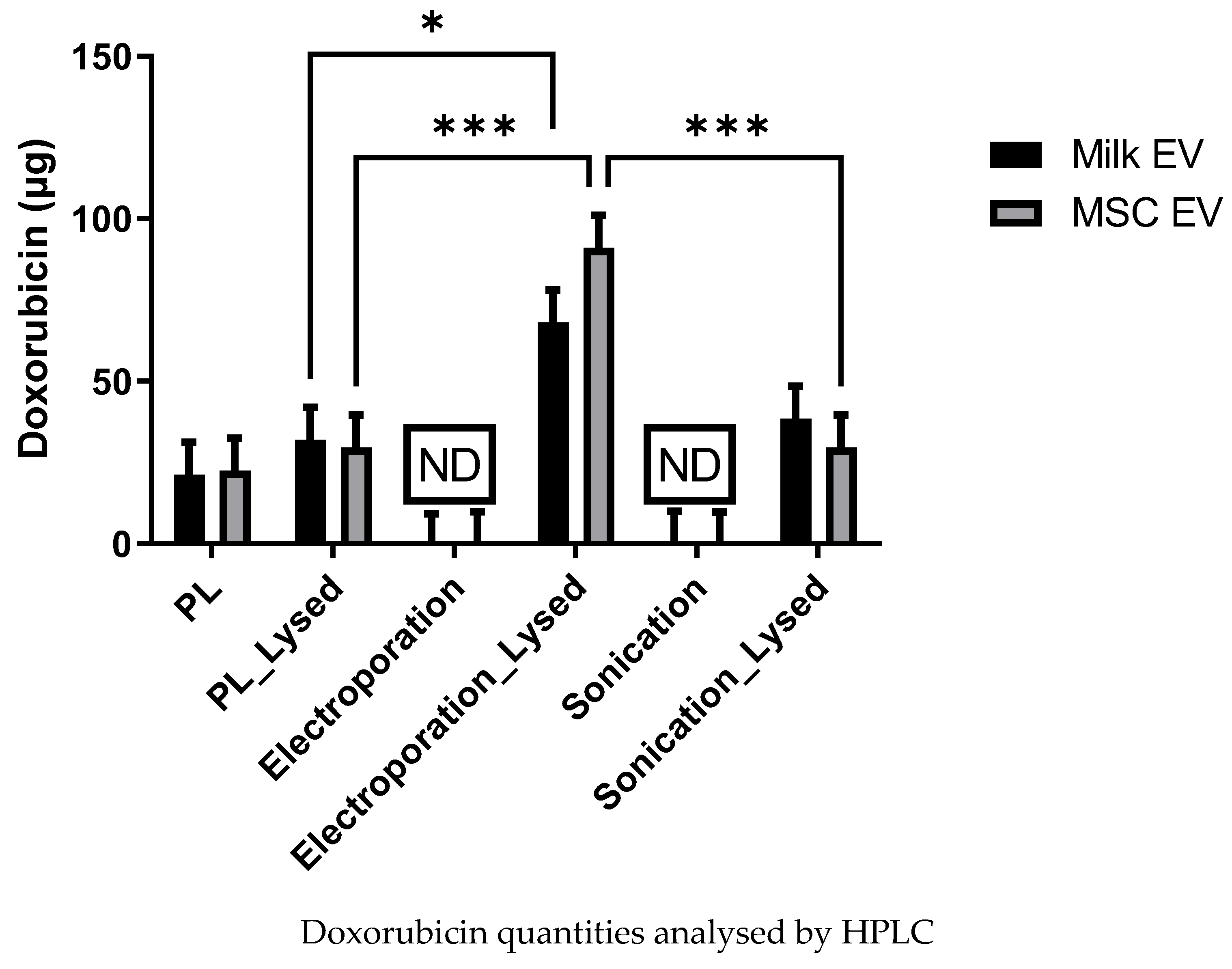 Pharmaceutics 15 00718 g004 Pharmaceutics 15 00718 g004