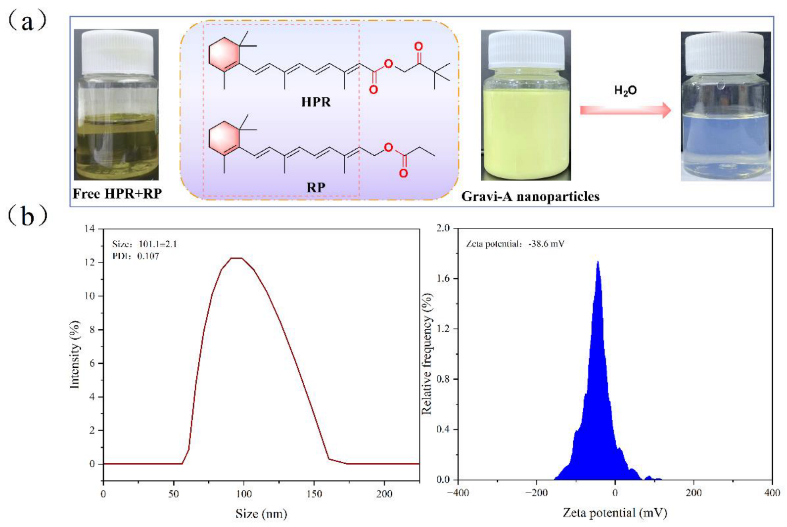 Pharmaceutics 15 00731 g001