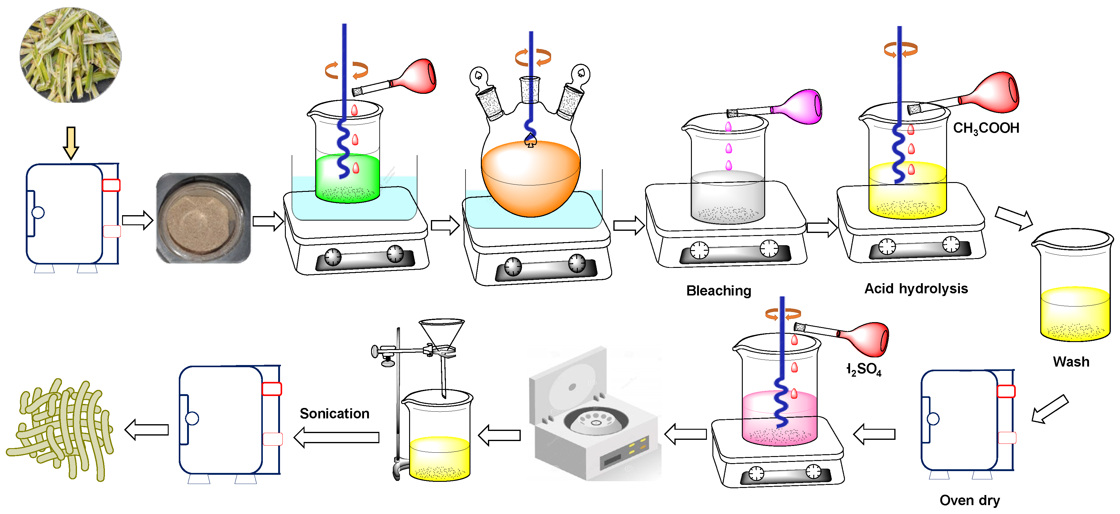 Pharmaceutics 15 00732 g002