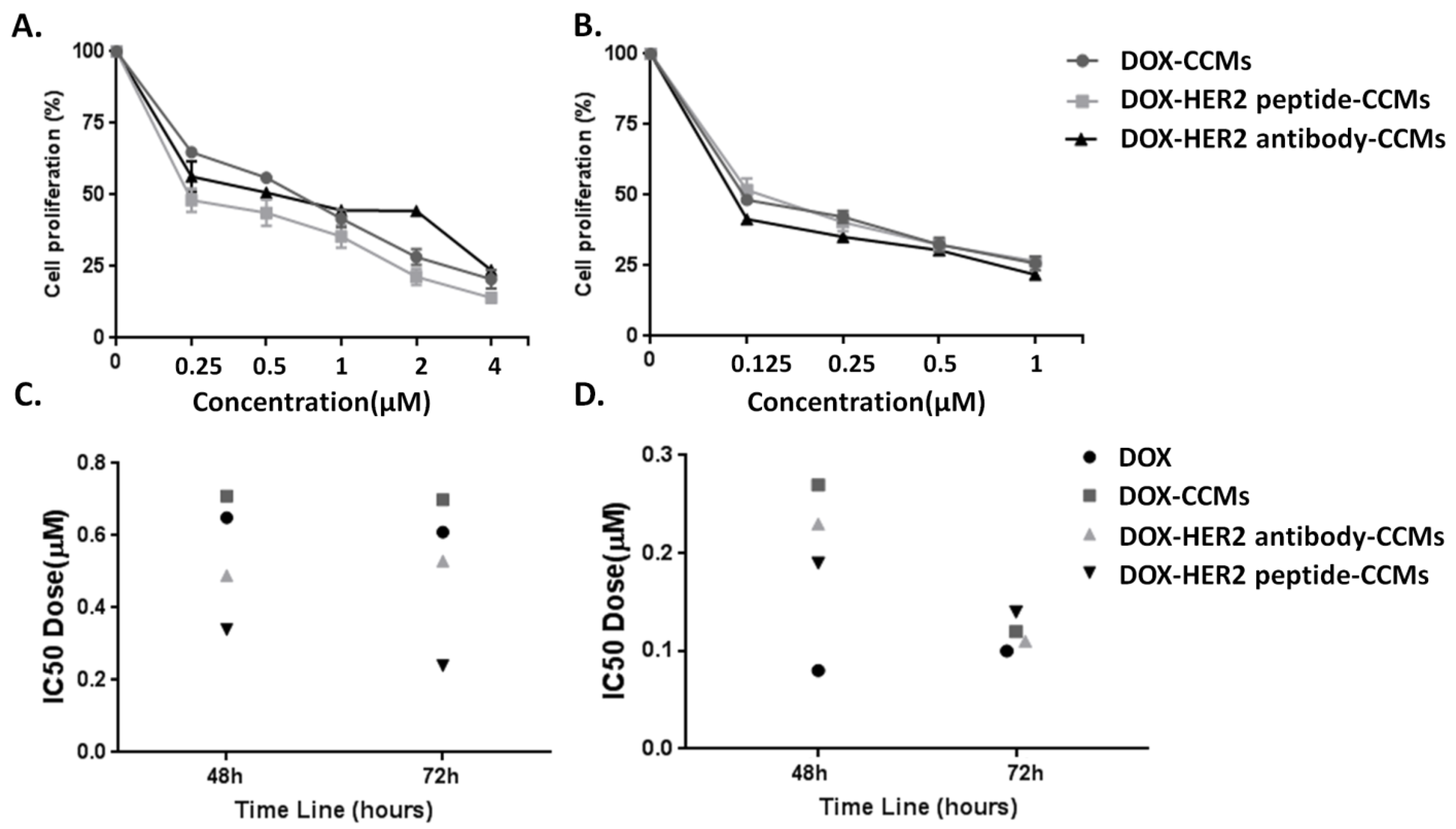 Pharmaceutics 15 00733 g006