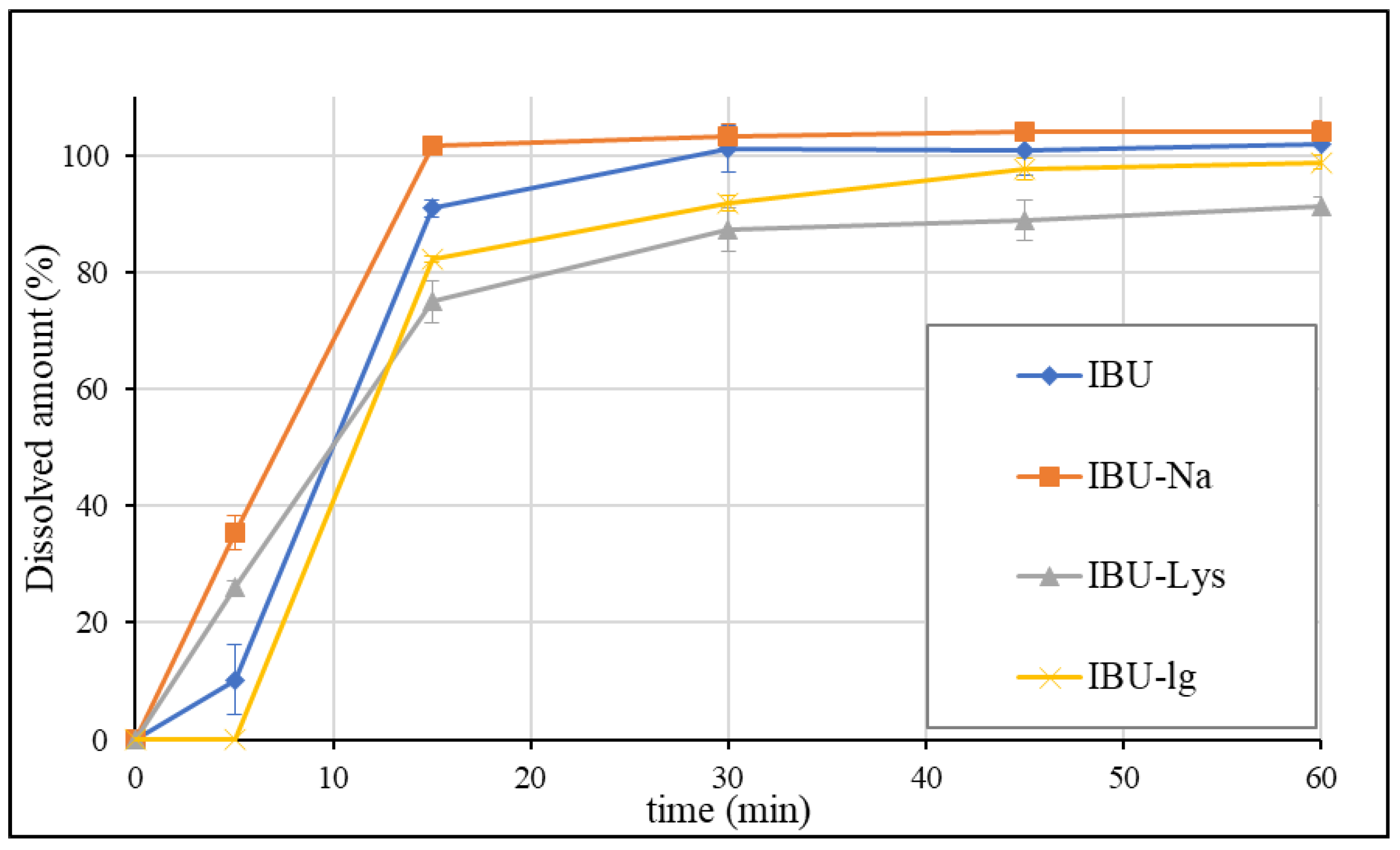 Pharmaceutics 15 00753 g003 Pharmaceutics 15 00753 g003