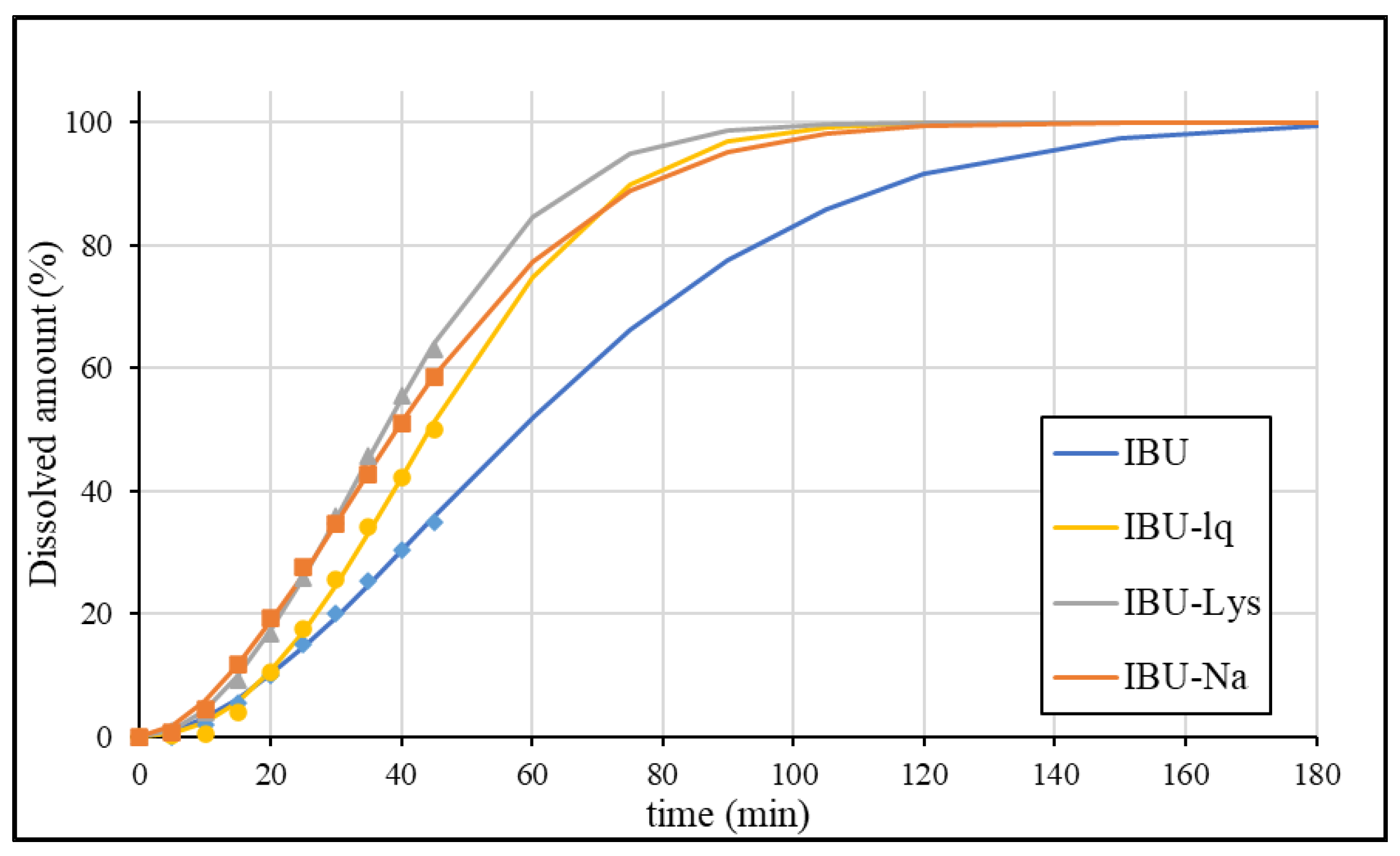 Pharmaceutics 15 00753 g010 Pharmaceutics 15 00753 g010