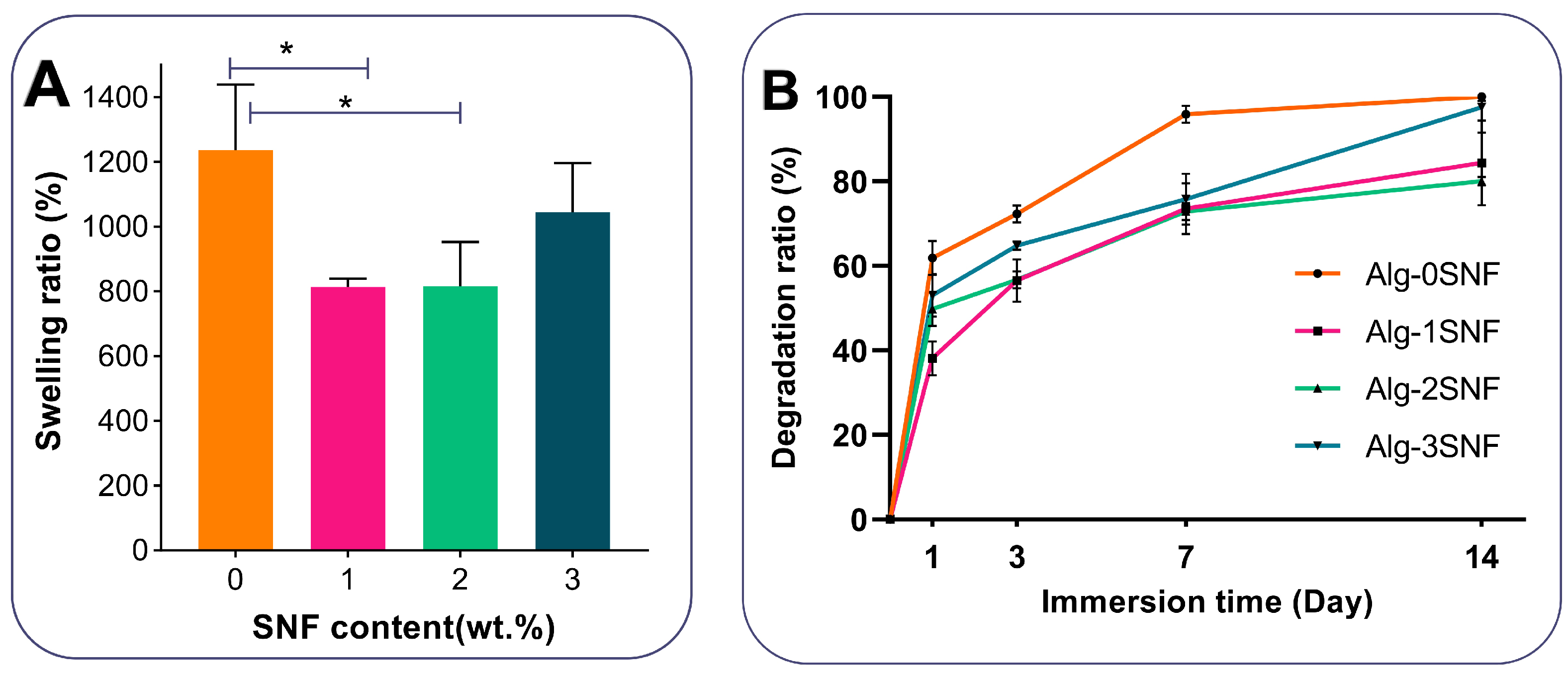 Pharmaceutics 15 00763 g004