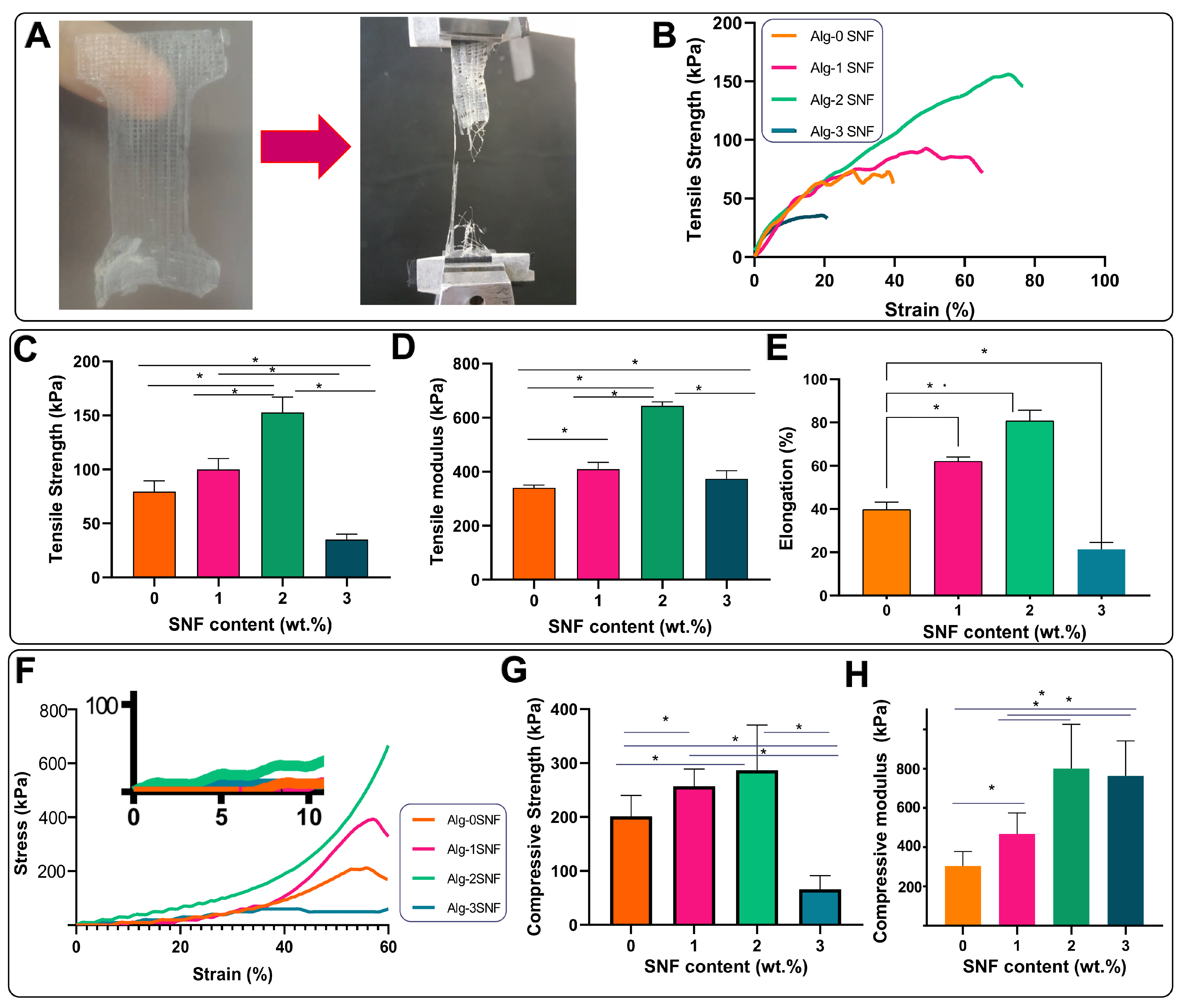 Pharmaceutics 15 00763 g005
