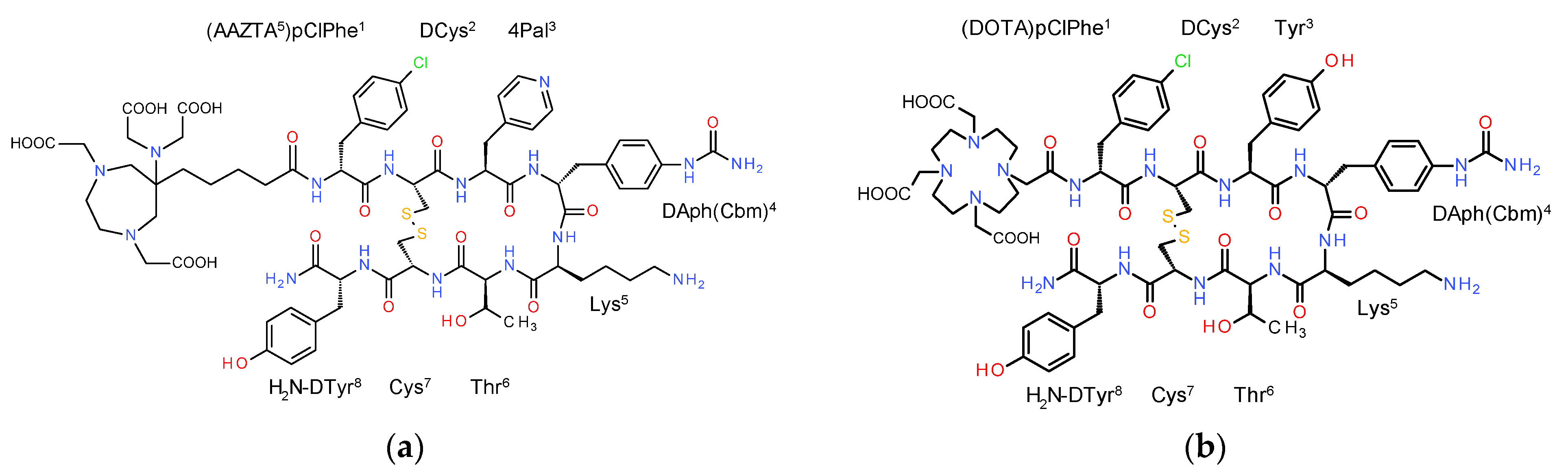 Pharmaceutics 15 00776 g001