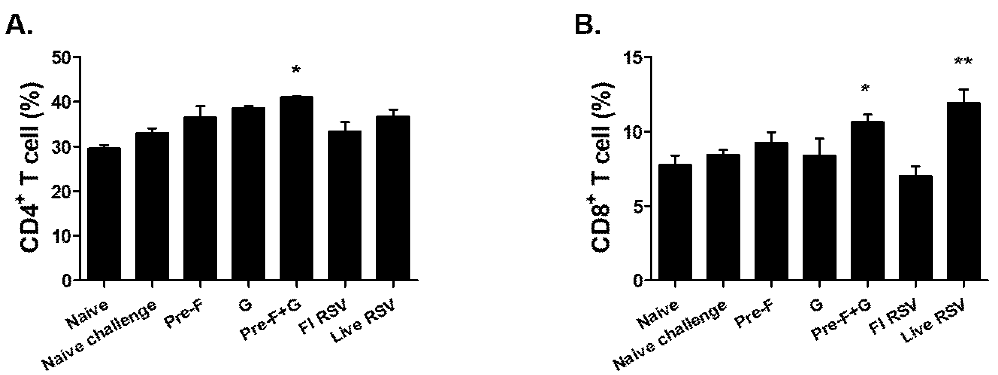 Pharmaceutics 15 00782 g005 Pharmaceutics 15 00782 g005