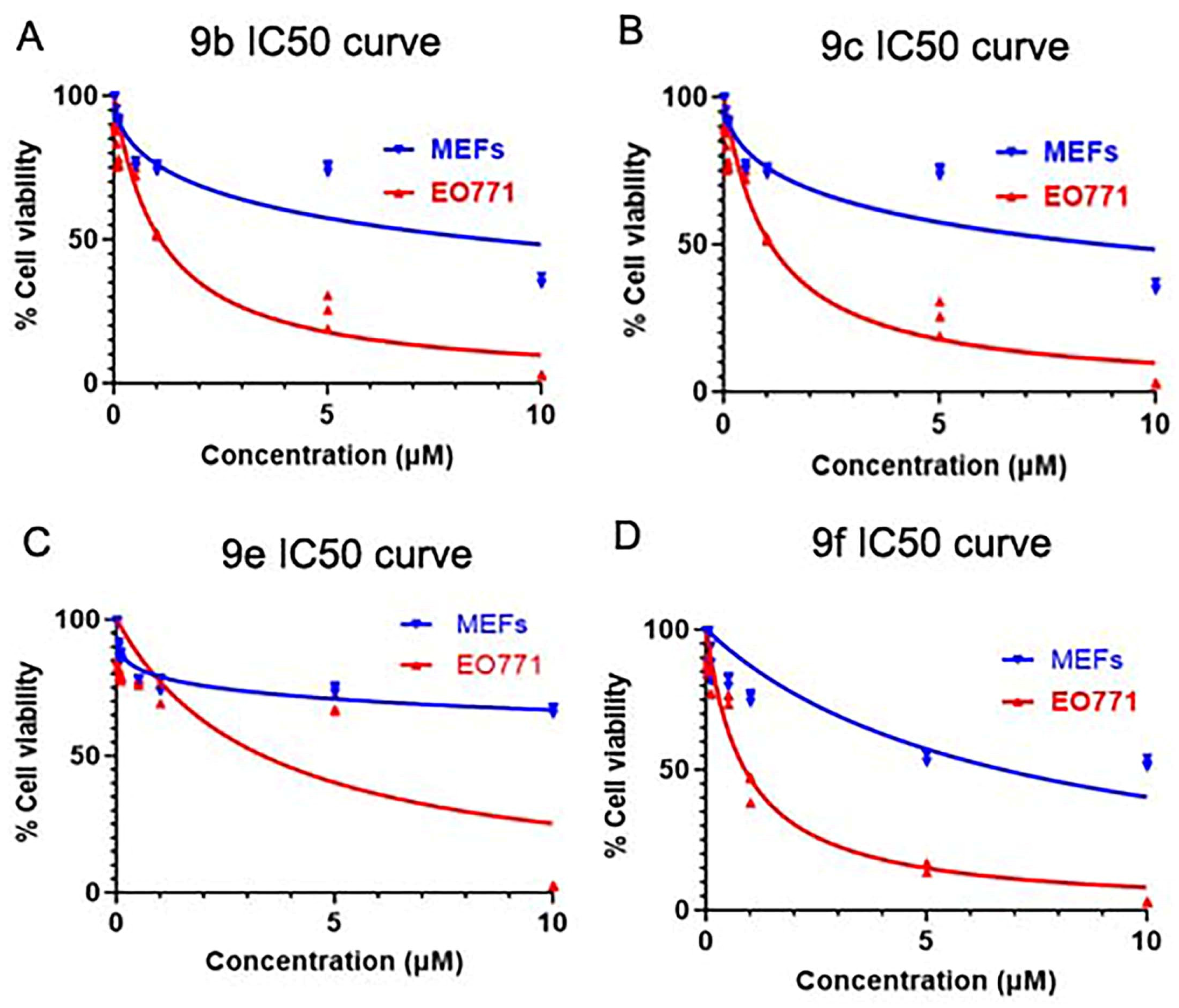 Pharmaceutics 15 00787 g002