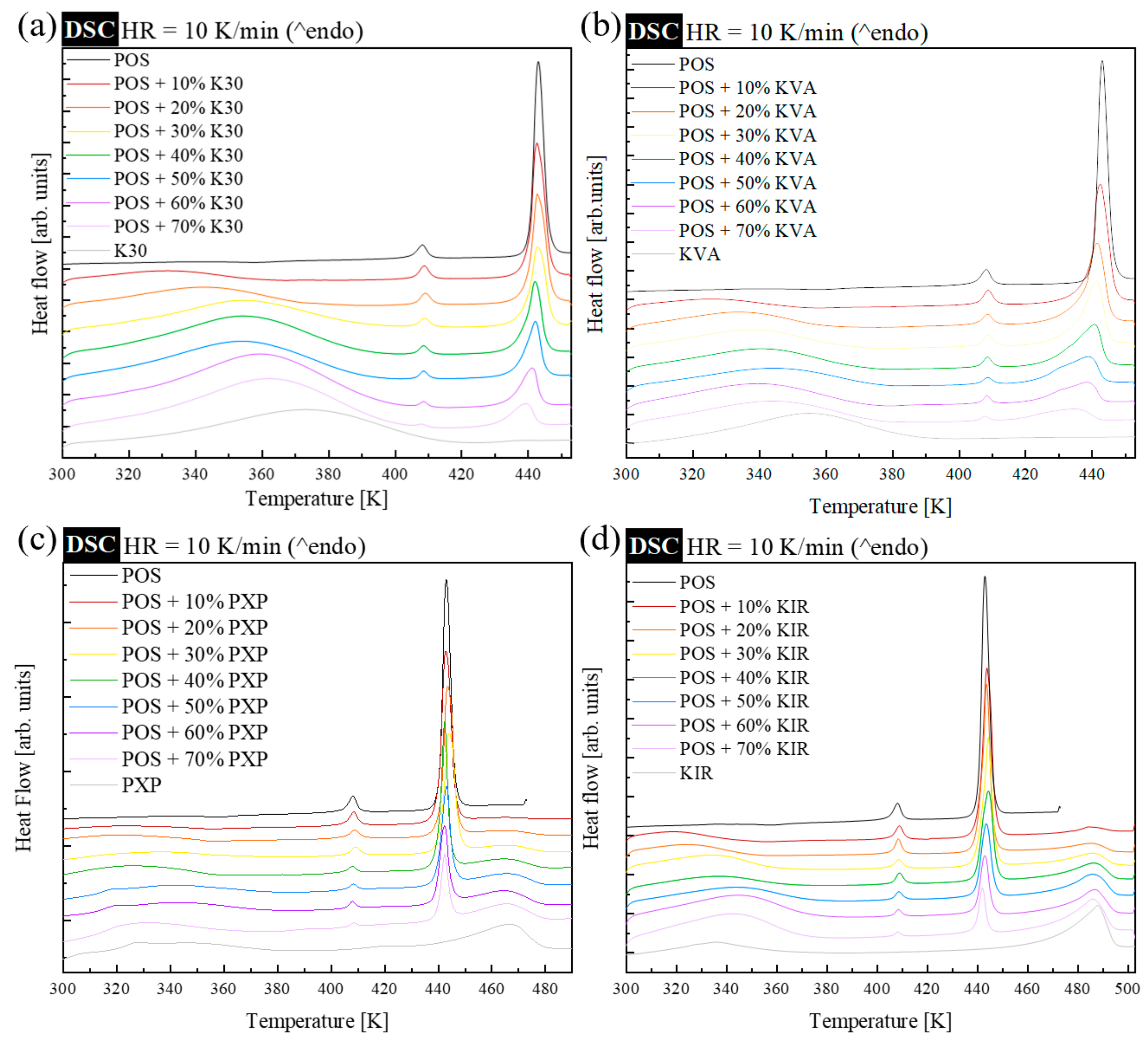 Pharmaceutics 15 00799 g002 Pharmaceutics 15 00799 g002