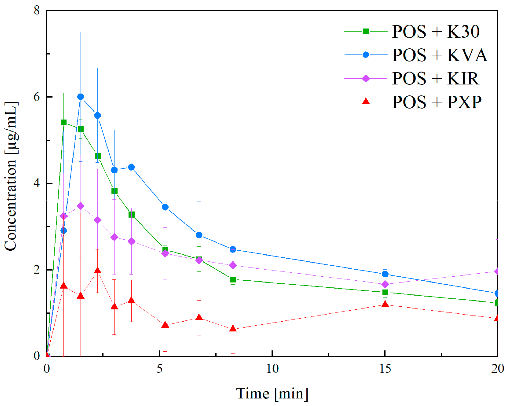 Pharmaceutics 15 00799 g009 Pharmaceutics 15 00799 g009