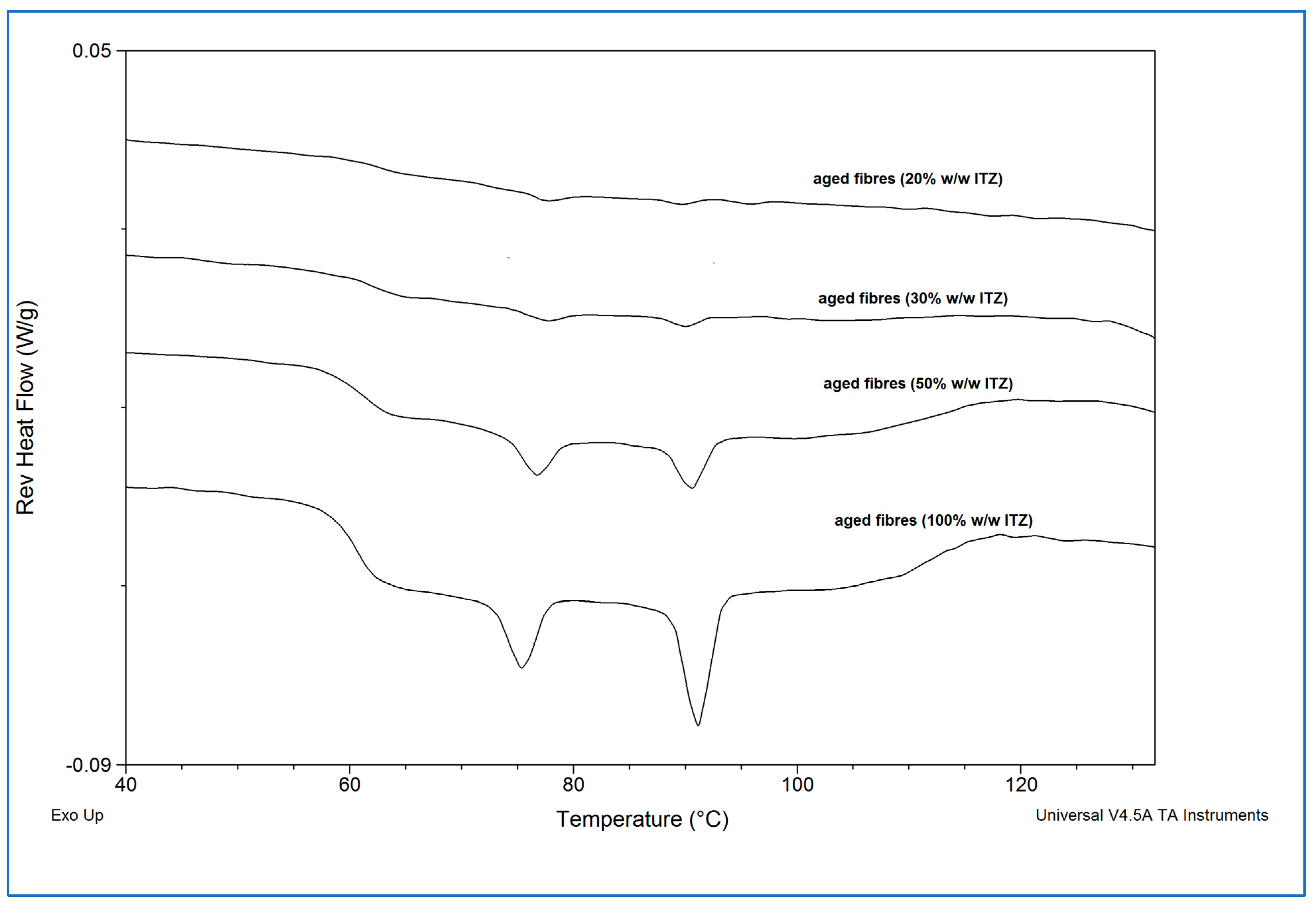 Pharmaceutics 15 00802 g005 Pharmaceutics 15 00802 g005
