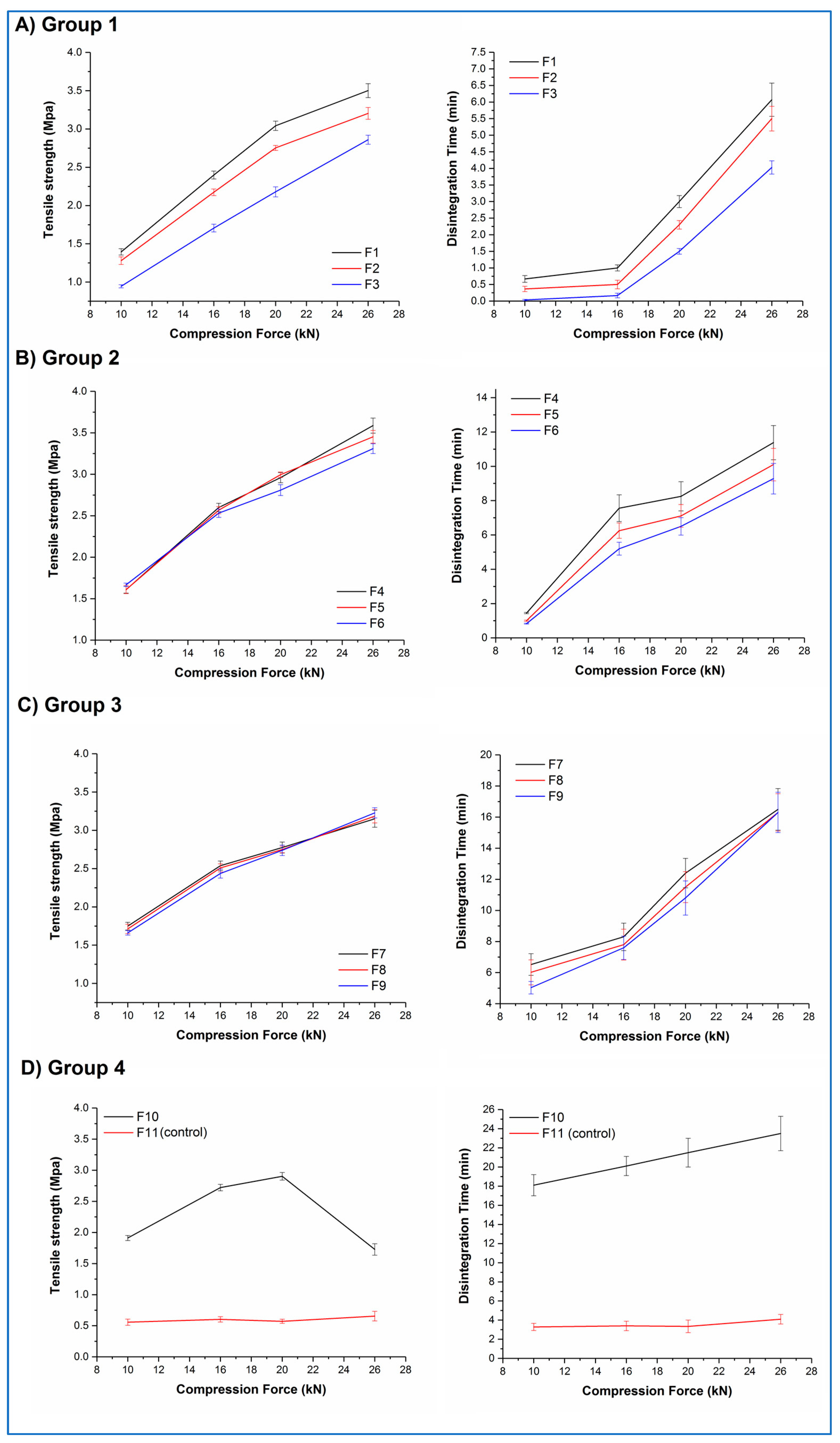 Pharmaceutics 15 00802 g009 Pharmaceutics 15 00802 g009