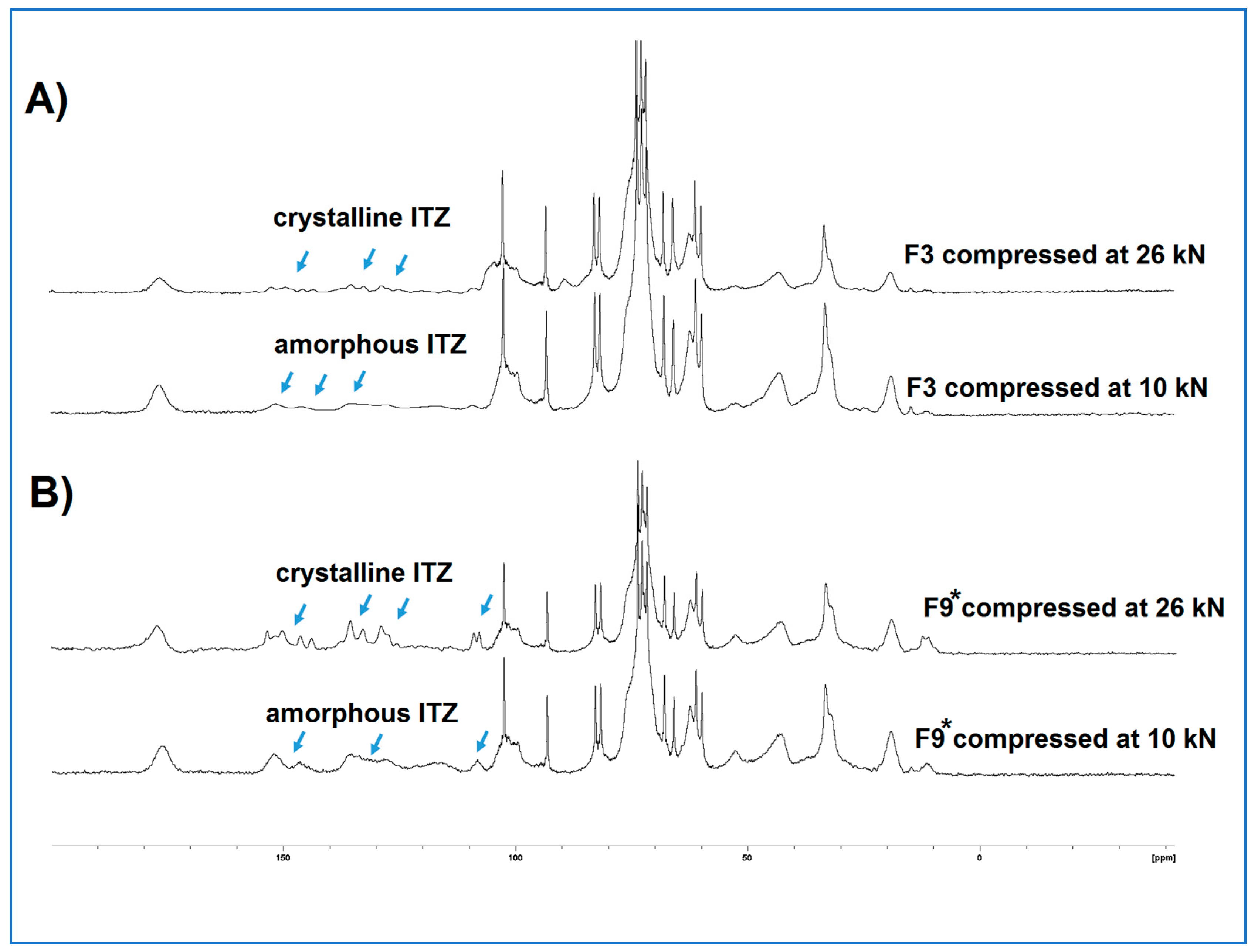 Pharmaceutics 15 00802 g012 Pharmaceutics 15 00802 g012