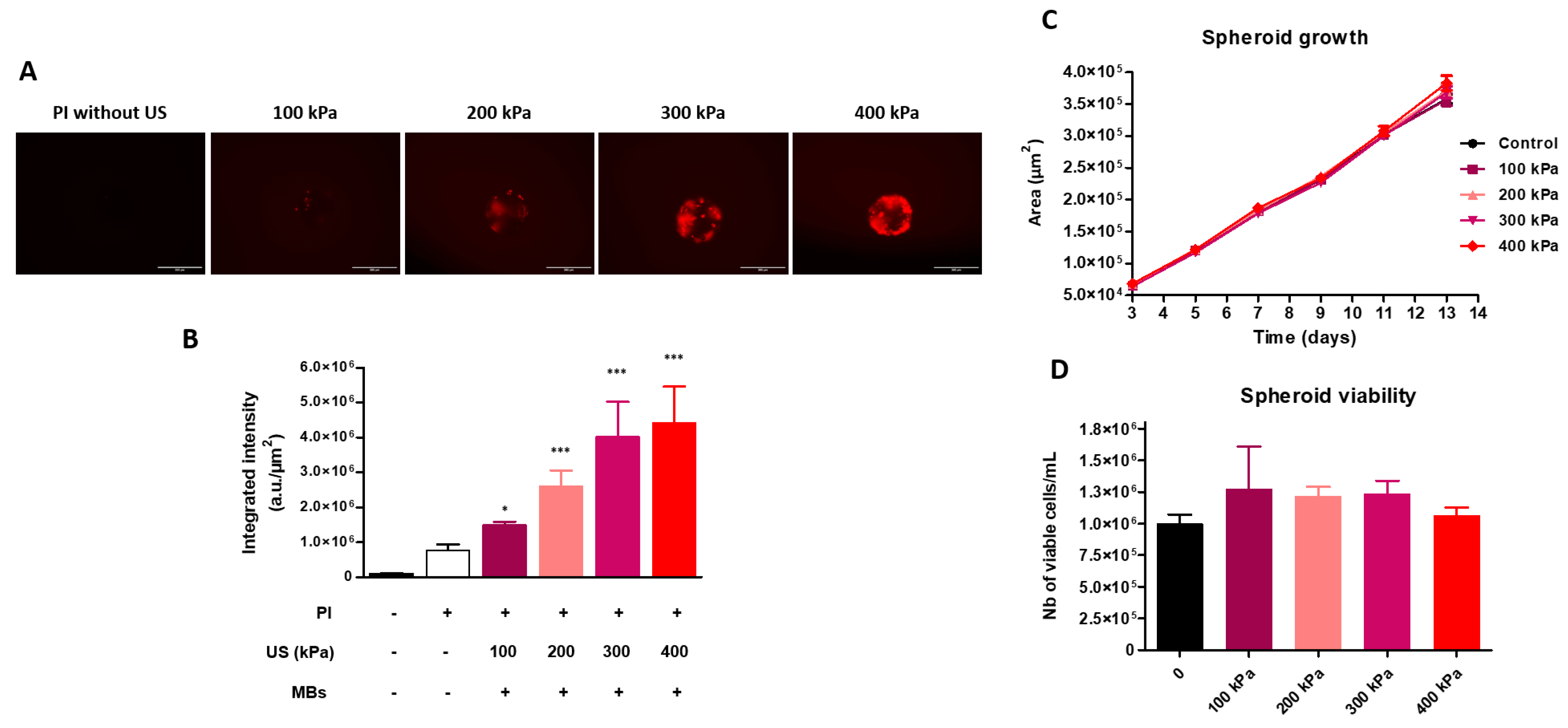 Pharmaceutics 15 00806 g003 Pharmaceutics 15 00806 g003