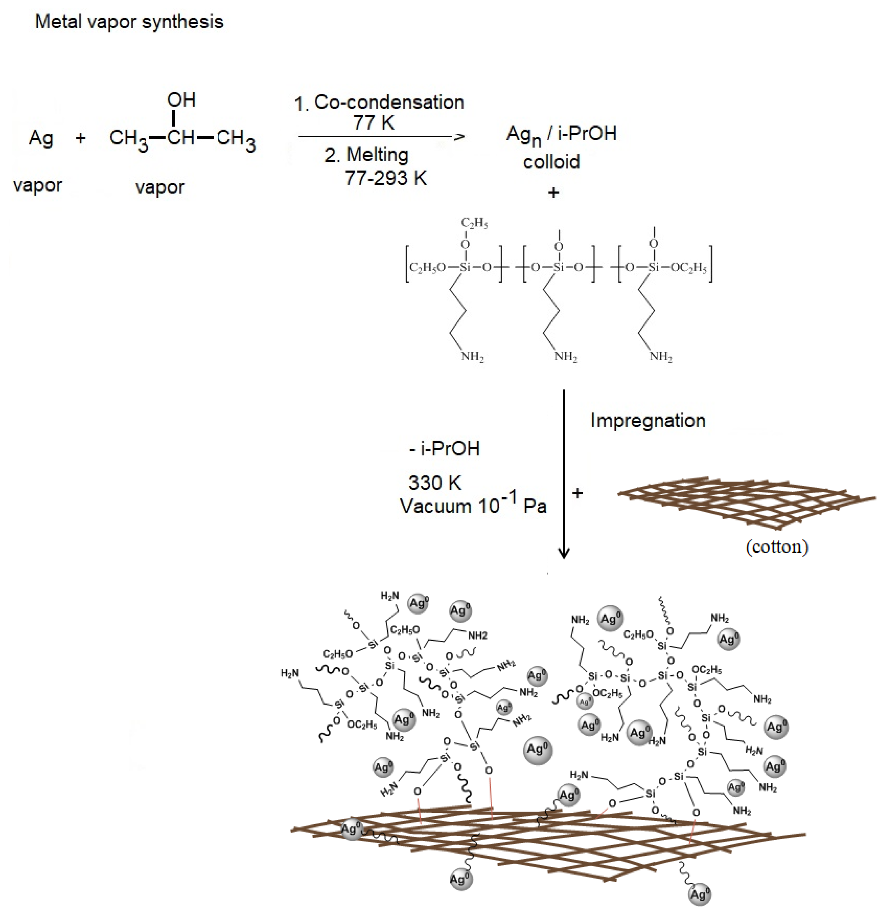 Pharmaceutics 15 00809 g003
