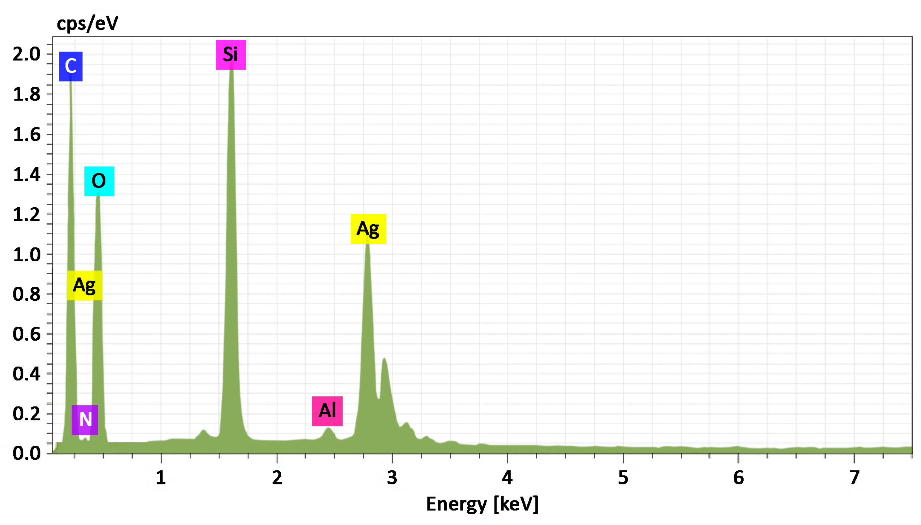 Pharmaceutics 15 00809 g006