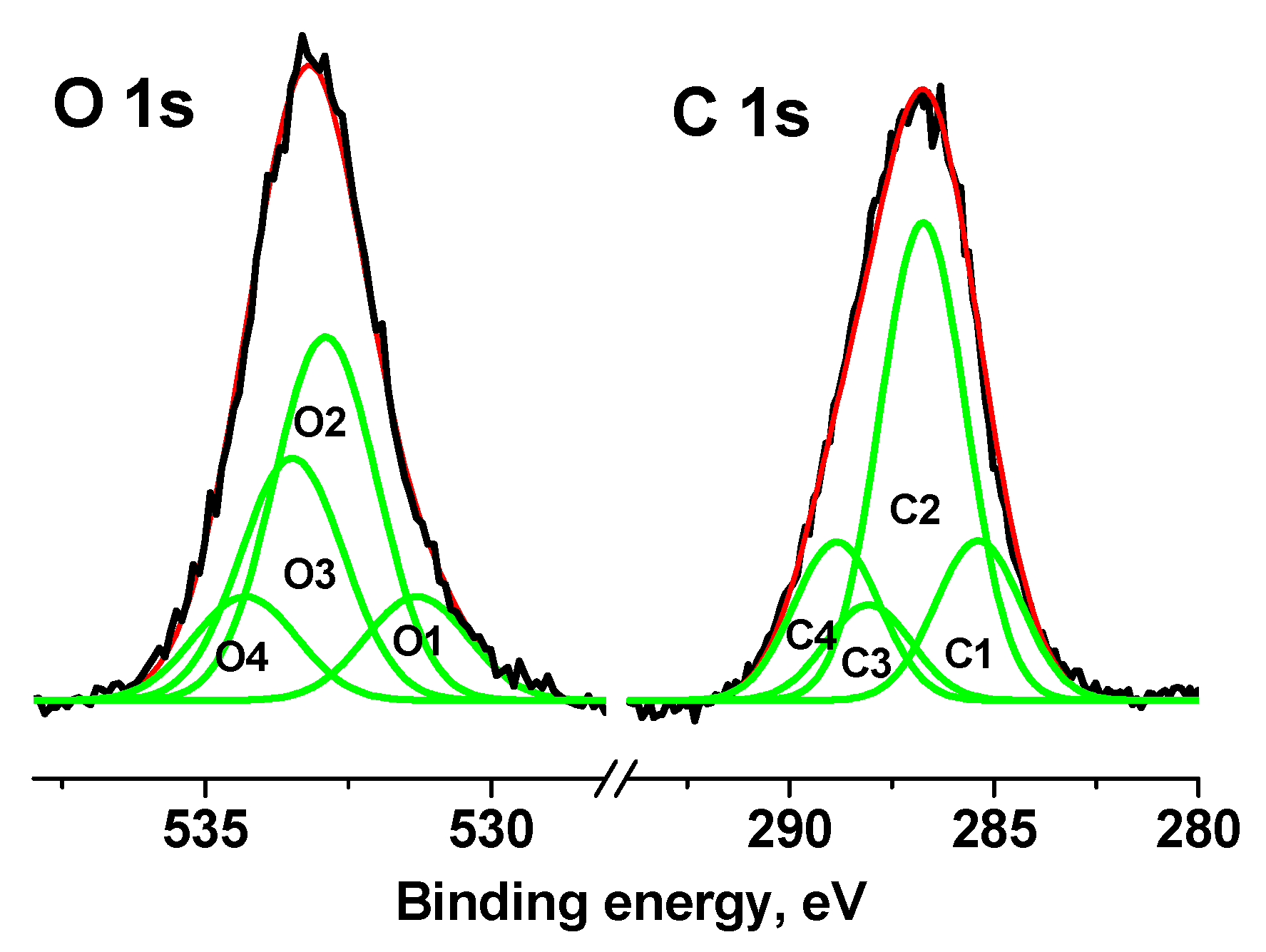 Pharmaceutics 15 00809 g011