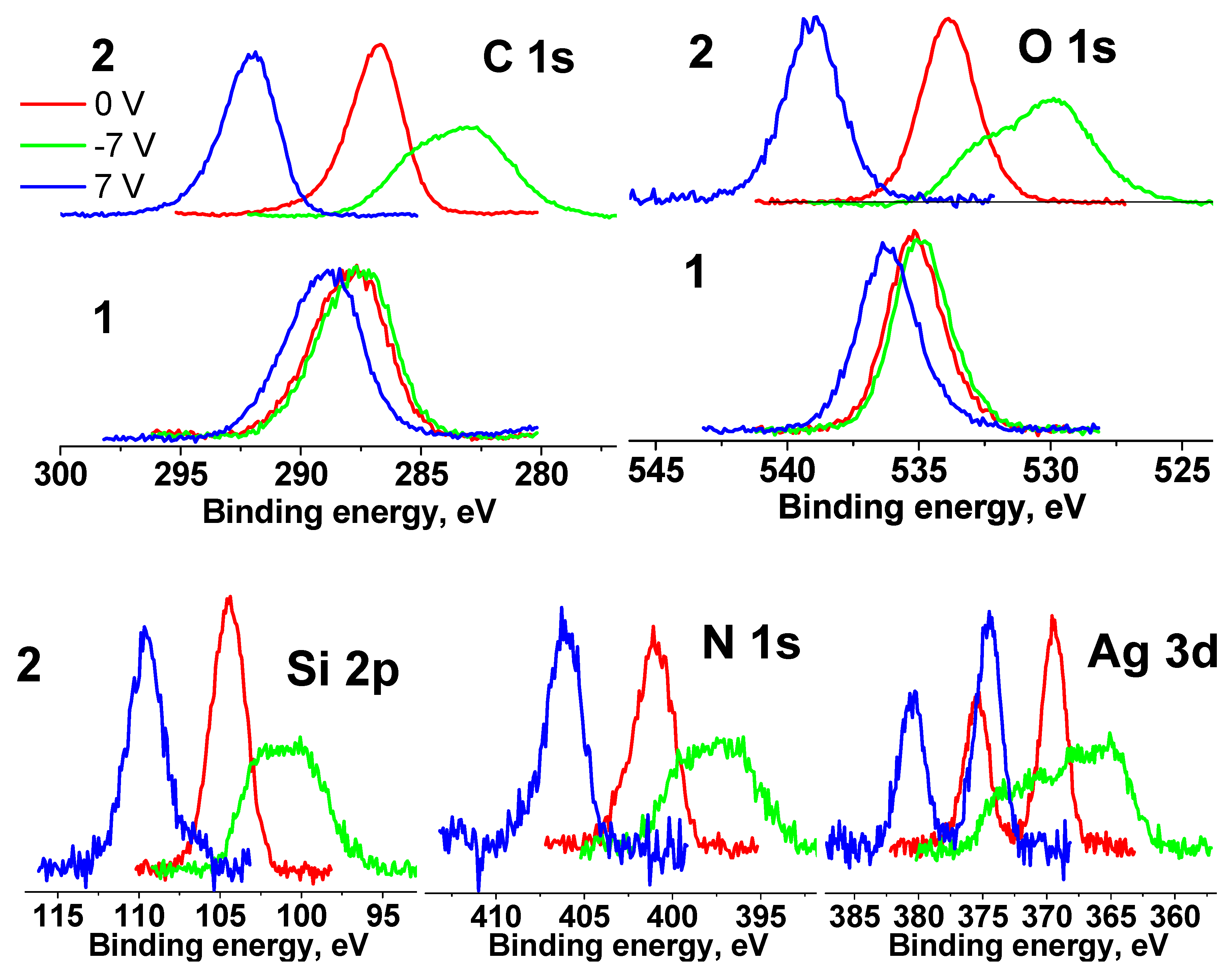 Pharmaceutics 15 00809 g012