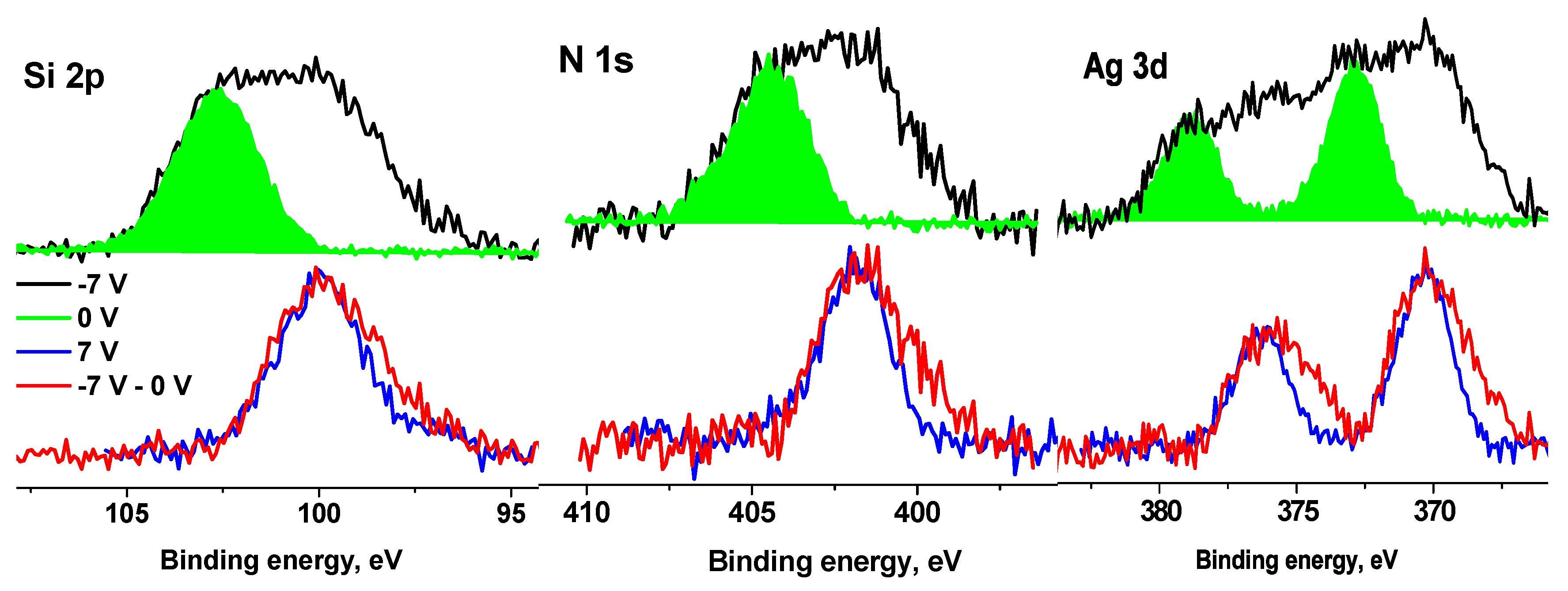 Pharmaceutics 15 00809 g014a