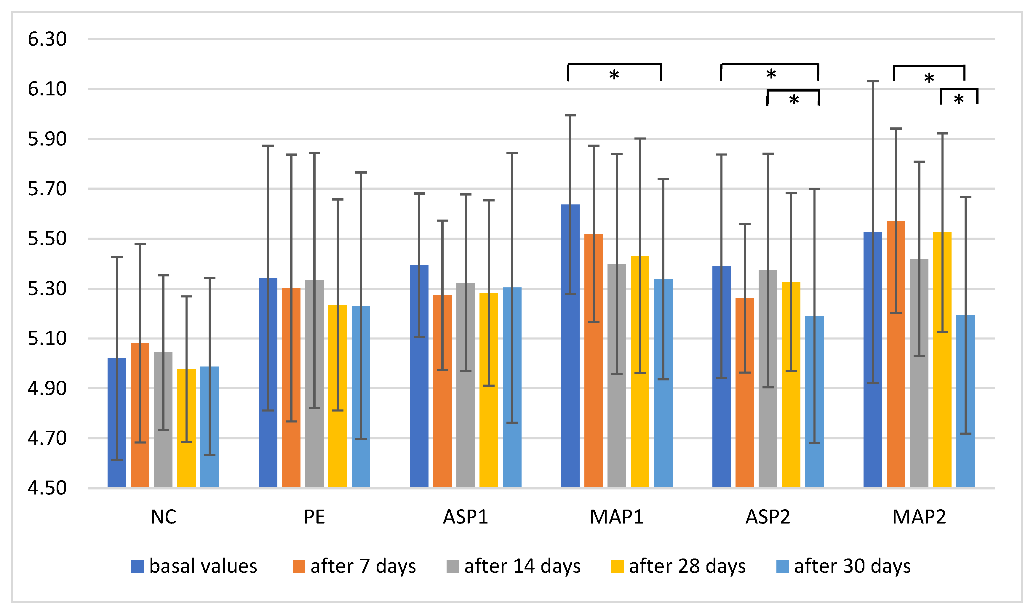 Pharmaceutics 15 00813 g002