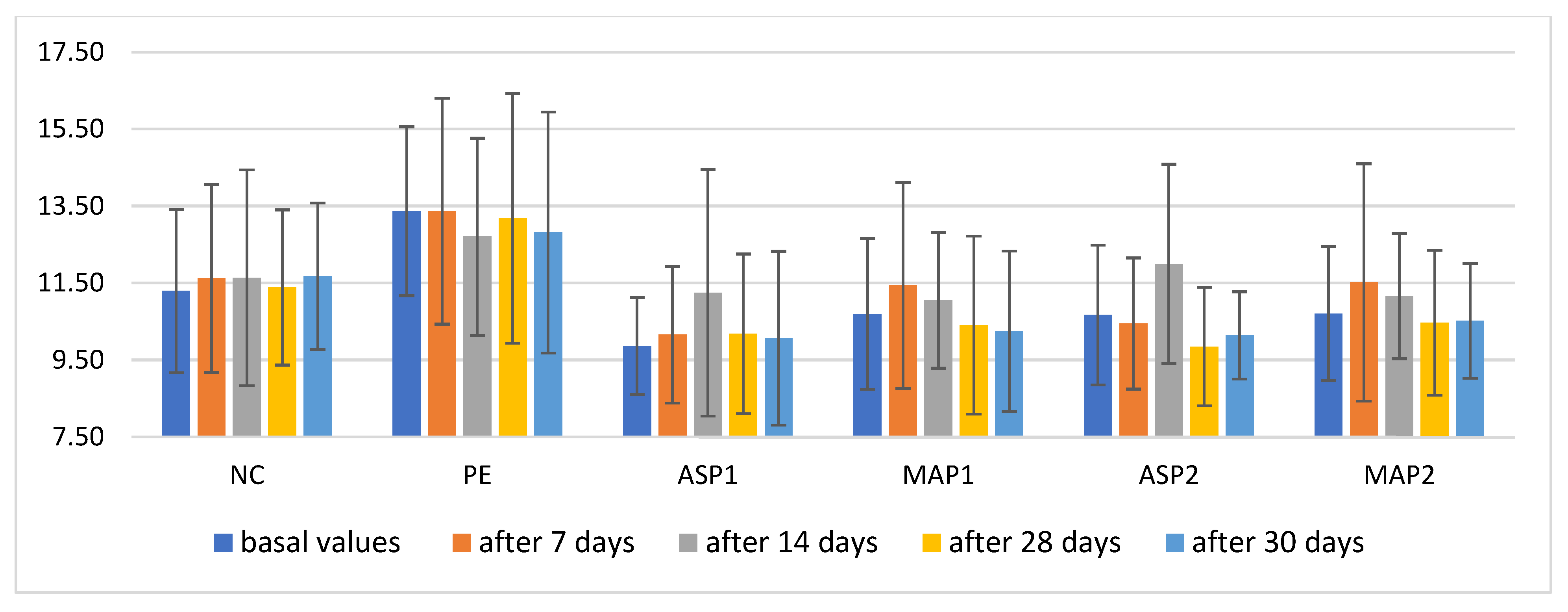 Pharmaceutics 15 00813 g003