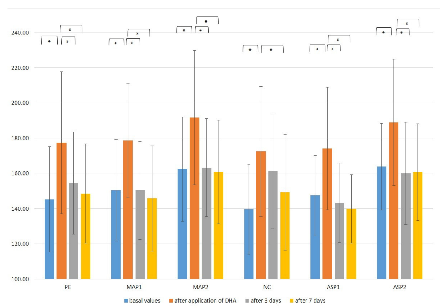 Pharmaceutics 15 00813 g006