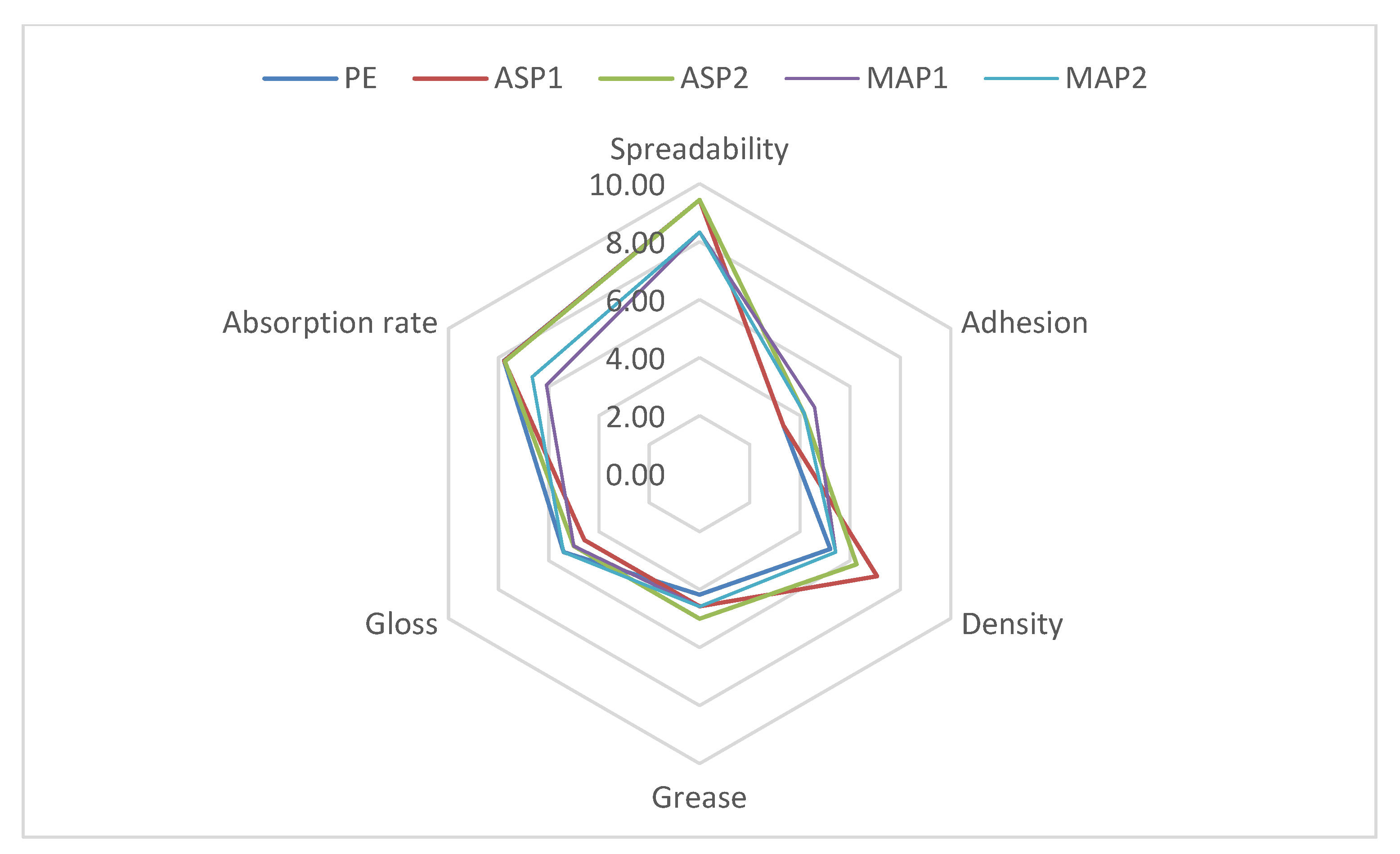Pharmaceutics 15 00813 g007