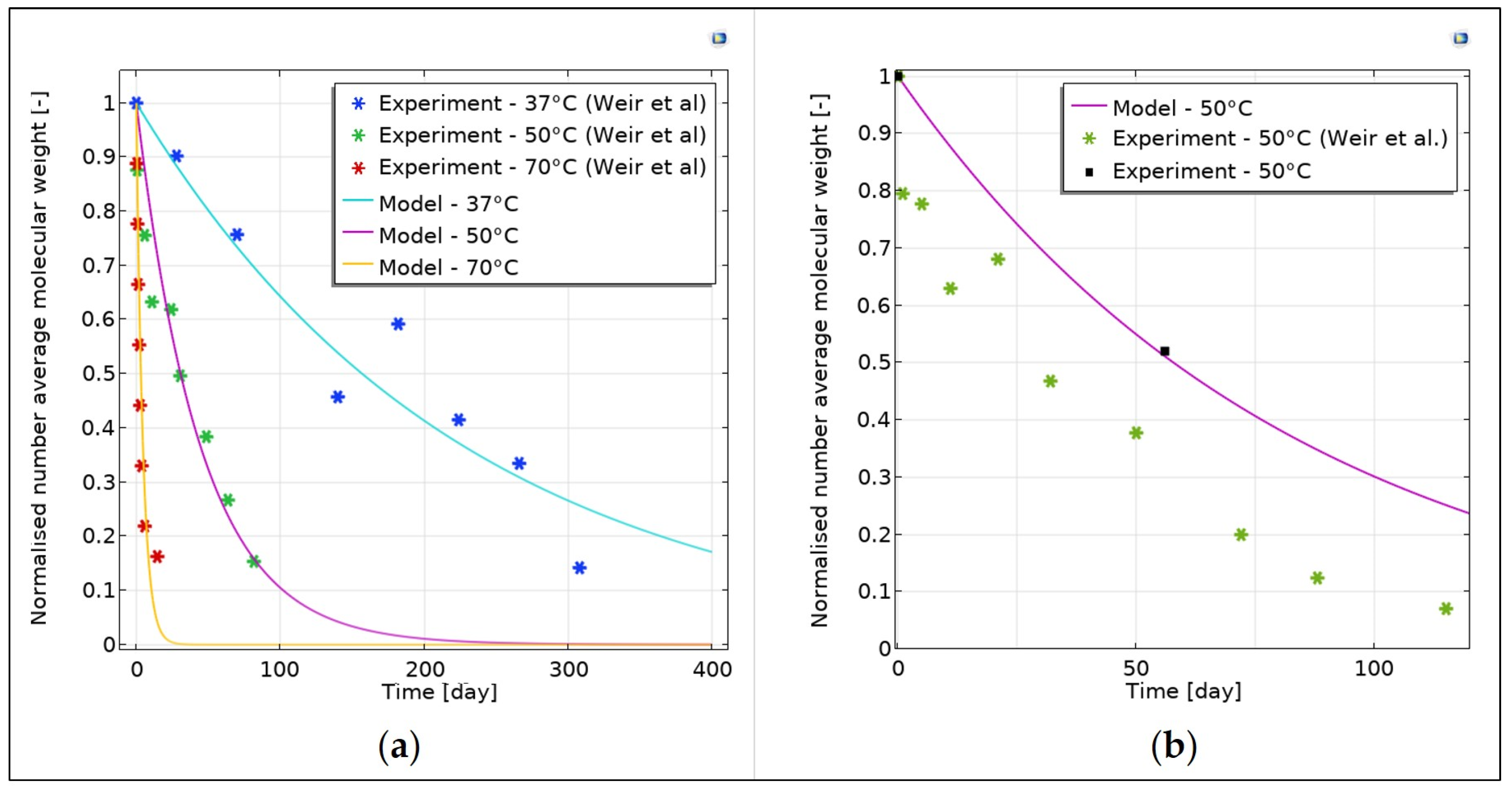 Pharmaceutics 15 00815 g001