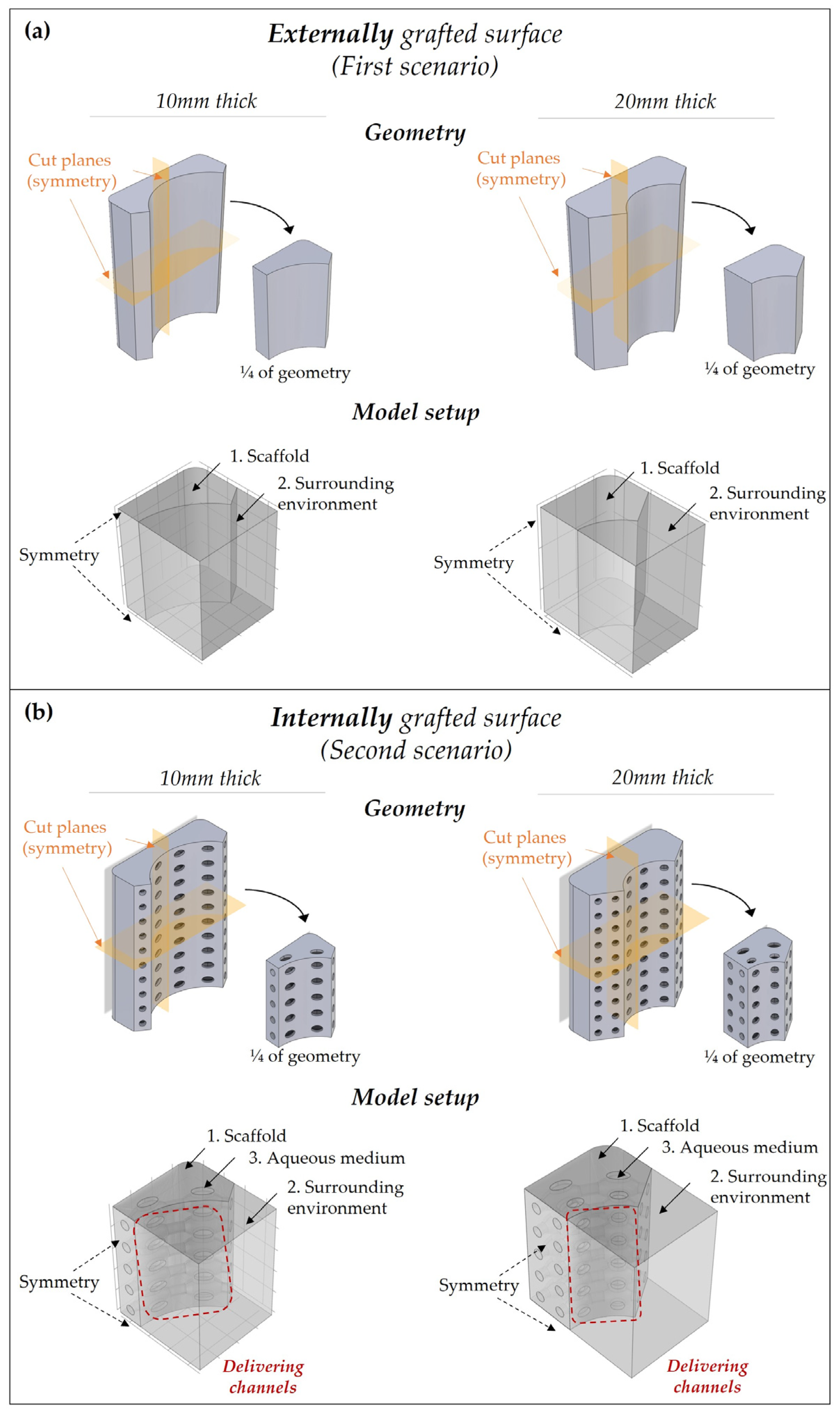 Pharmaceutics 15 00815 g002