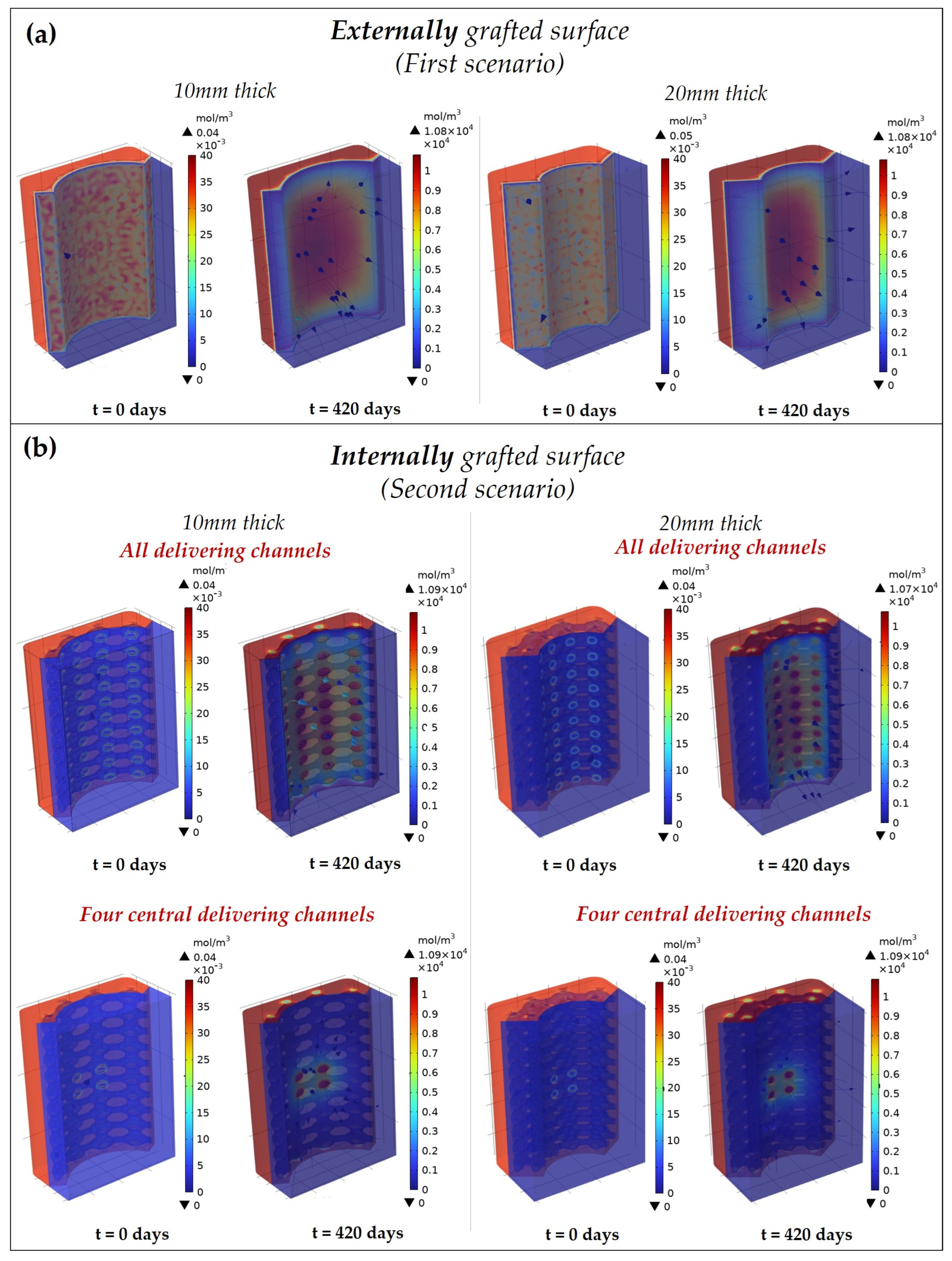 Pharmaceutics 15 00815 g003