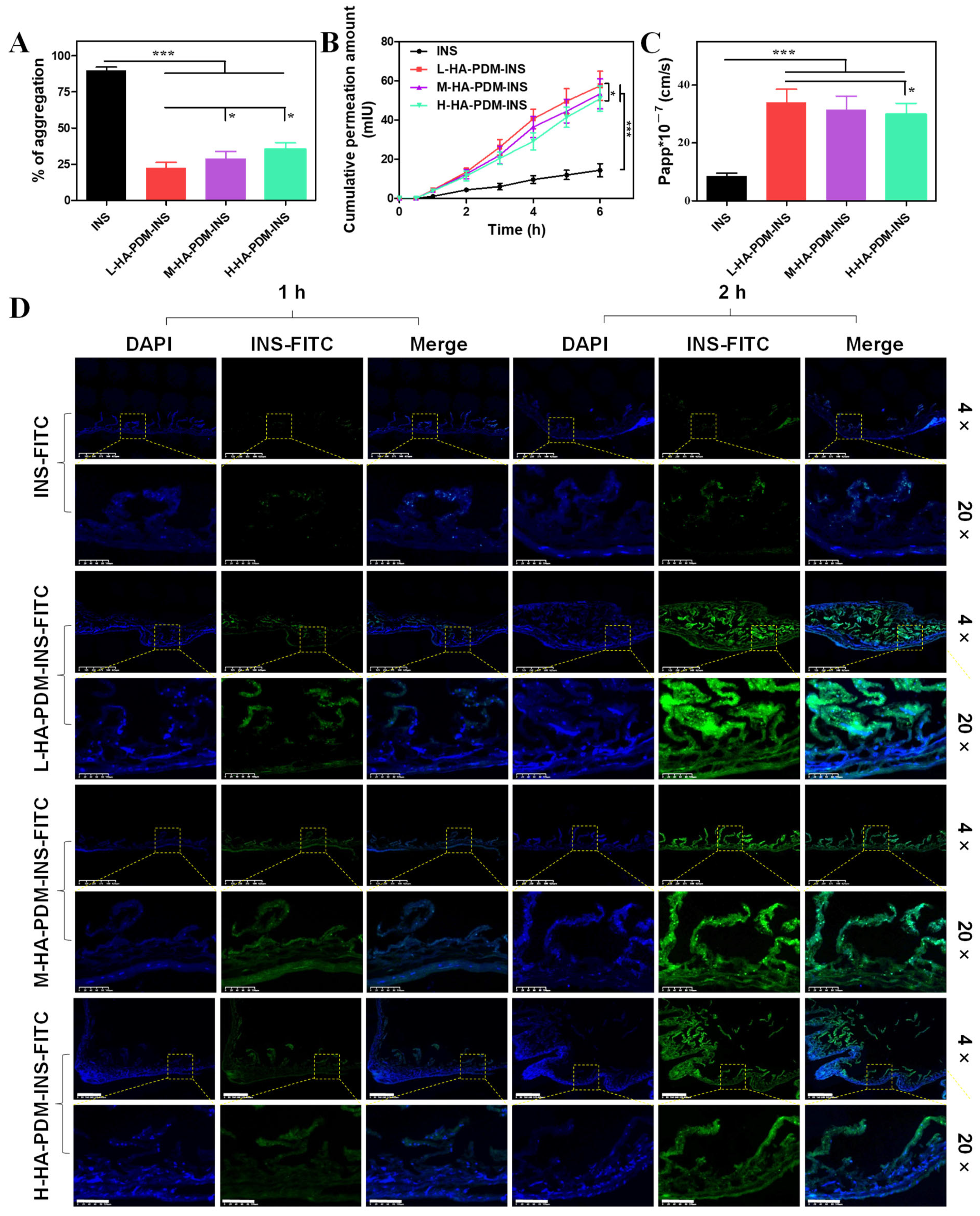 Pharmaceutics 15 00820 g006 Pharmaceutics 15 00820 g006