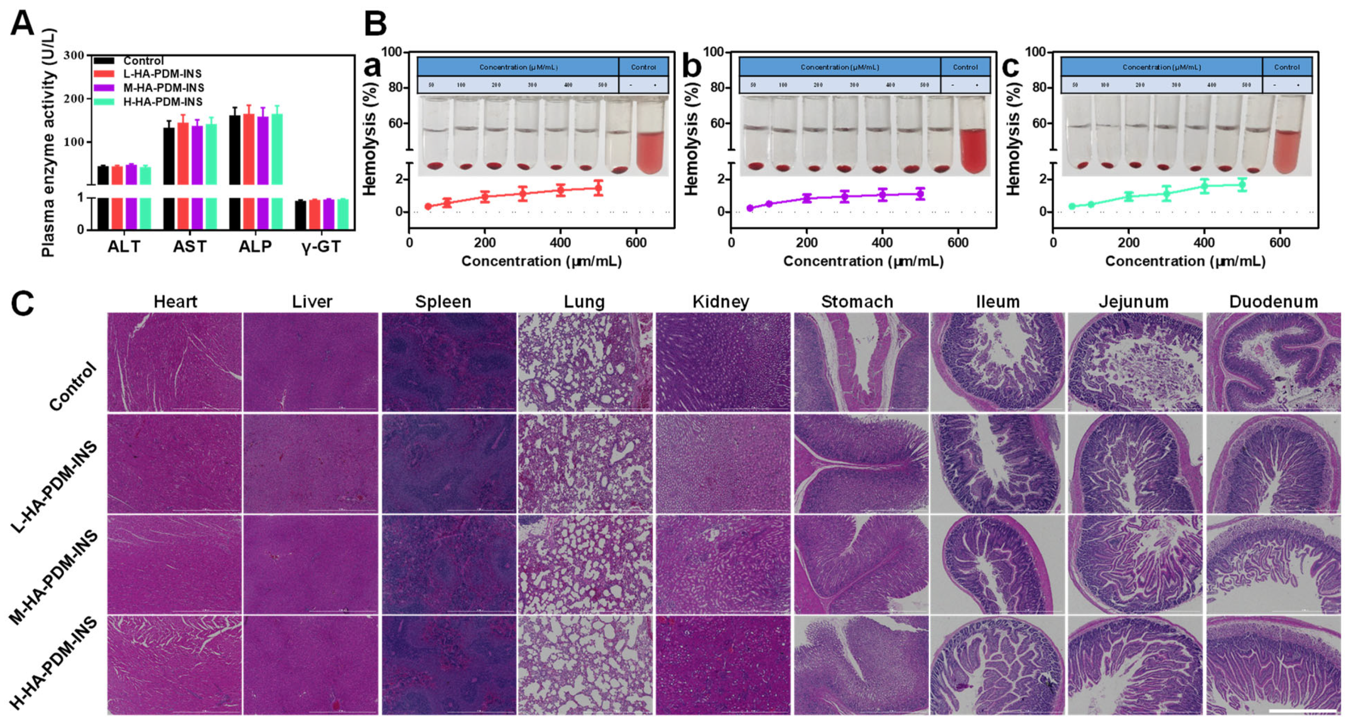 Pharmaceutics 15 00820 g009 Pharmaceutics 15 00820 g009