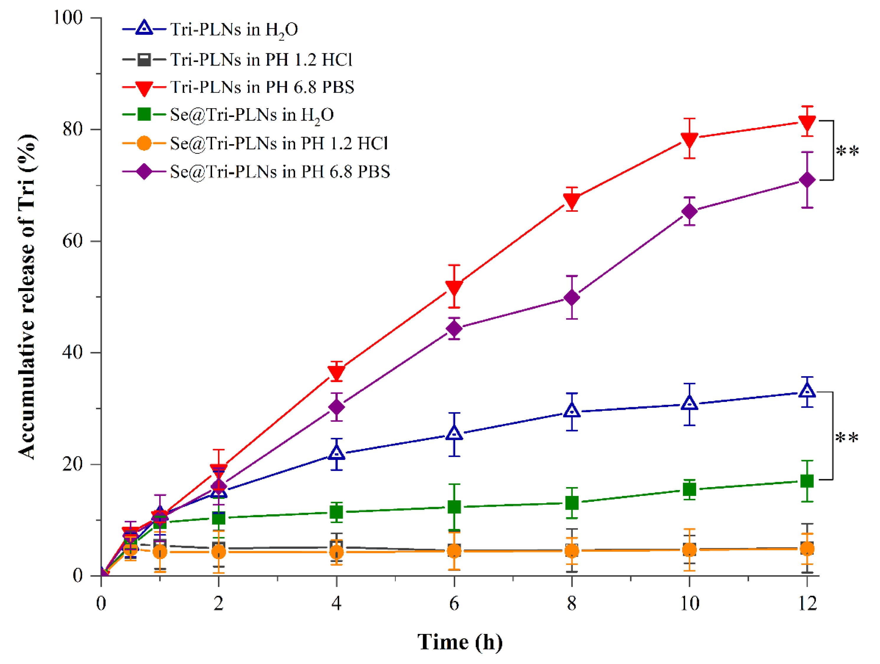 Pharmaceutics 15 00821 g005 Pharmaceutics 15 00821 g005