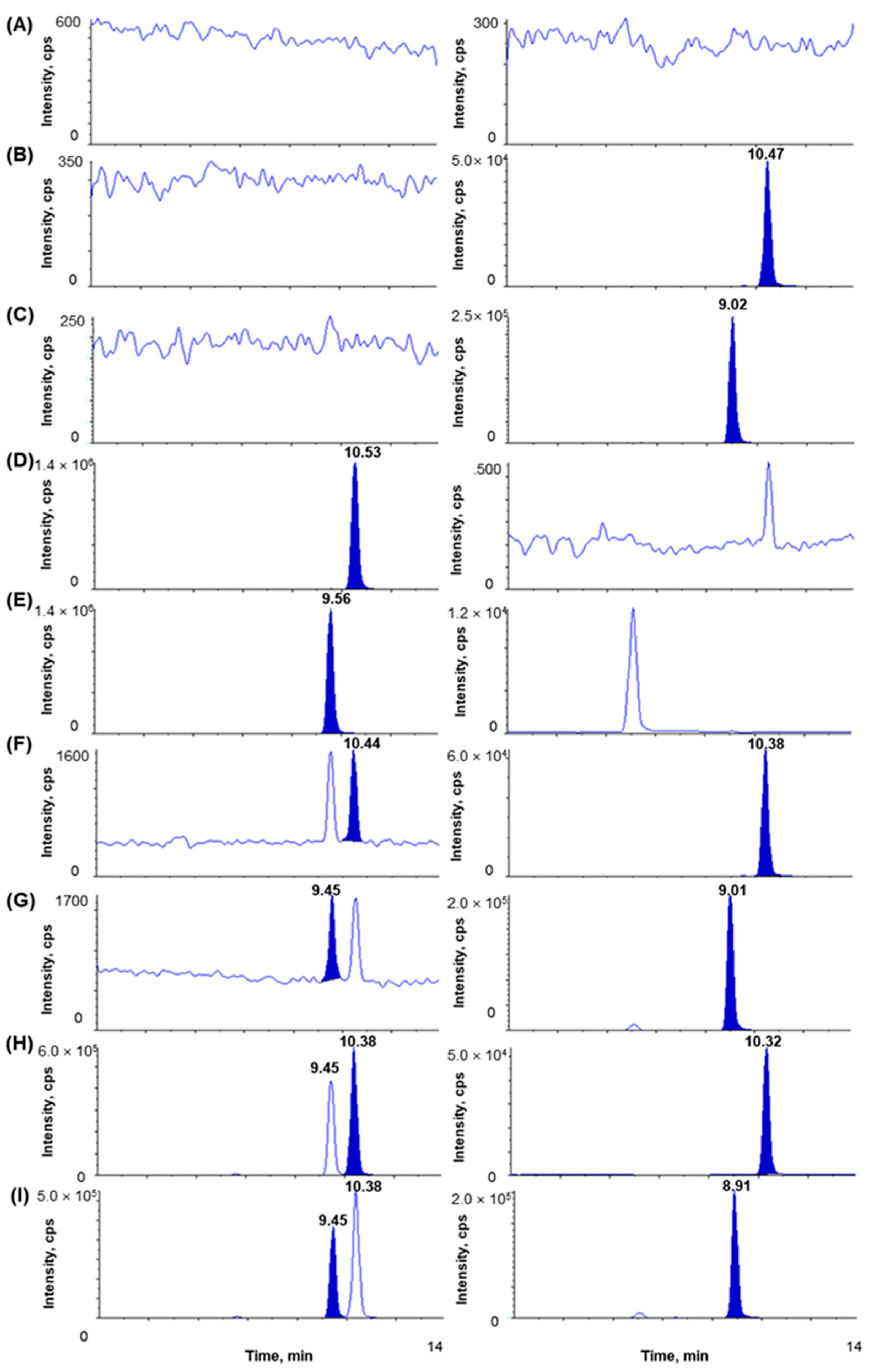 Pharmaceutics 15 00824 g002
