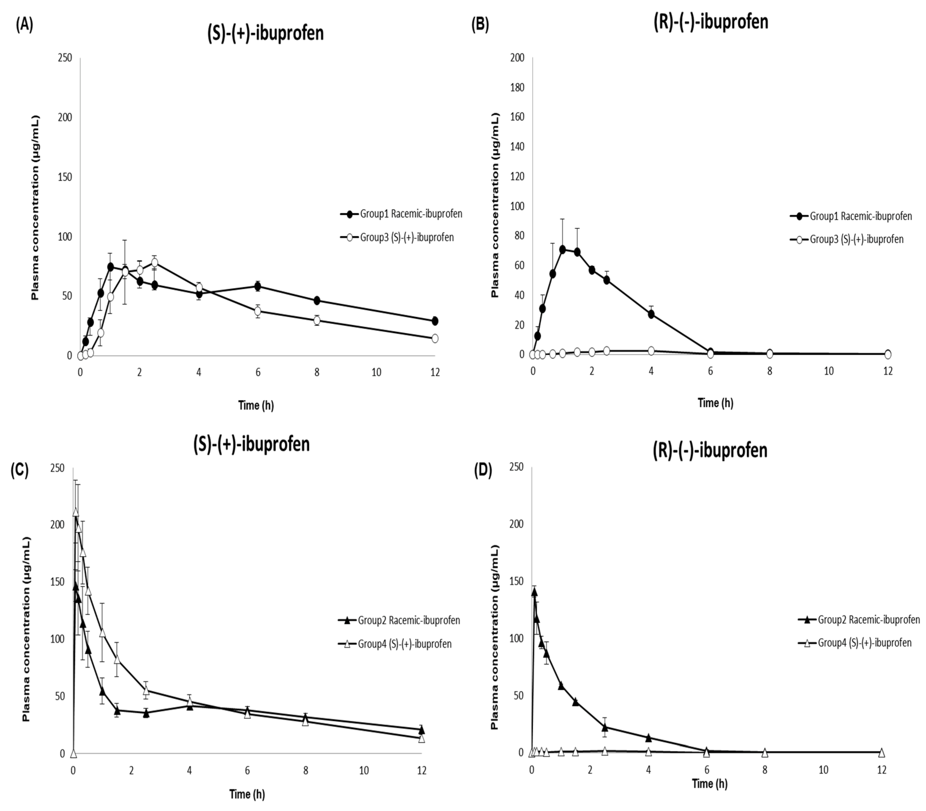 Pharmaceutics 15 00824 g004