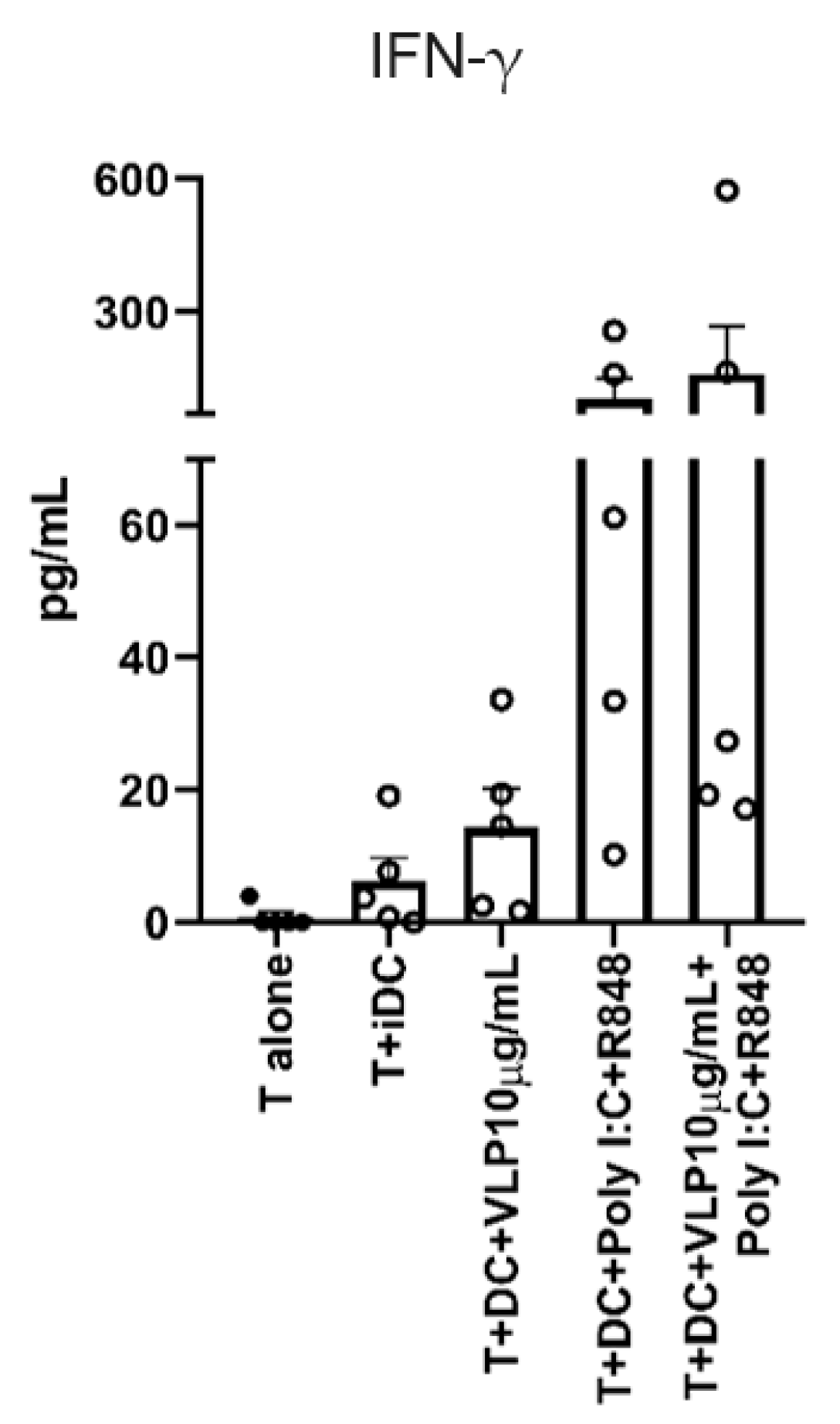 Pharmaceutics 15 00825 g006 Pharmaceutics 15 00825 g006