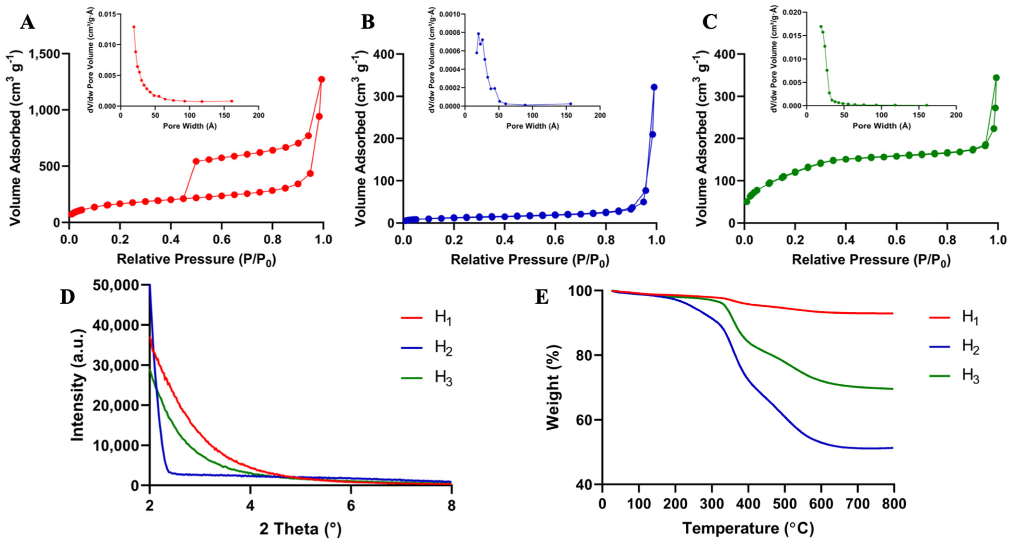 Pharmaceutics 15 00832 g003 Pharmaceutics 15 00832 g003
