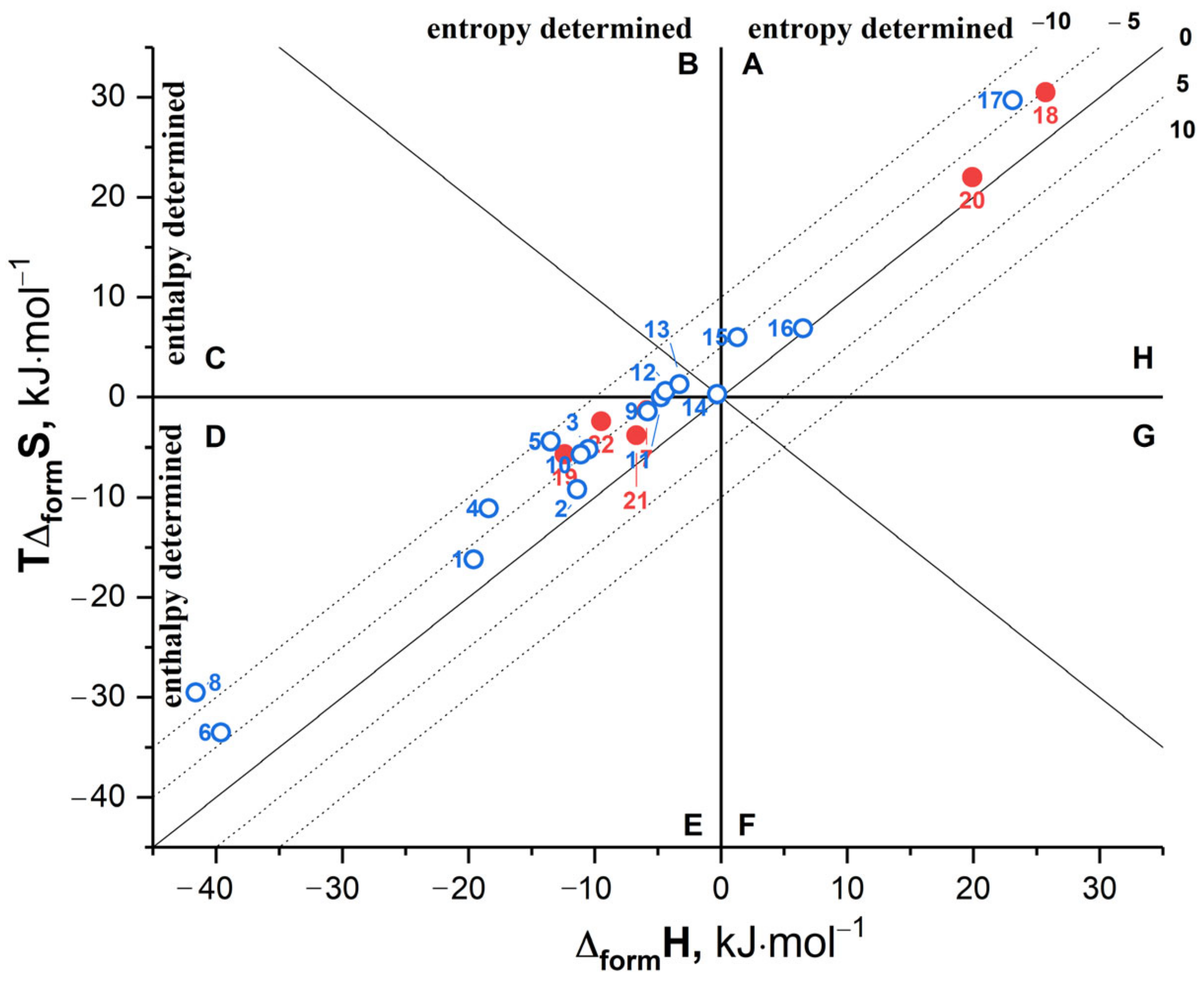 Pharmaceutics 15 00836 g005